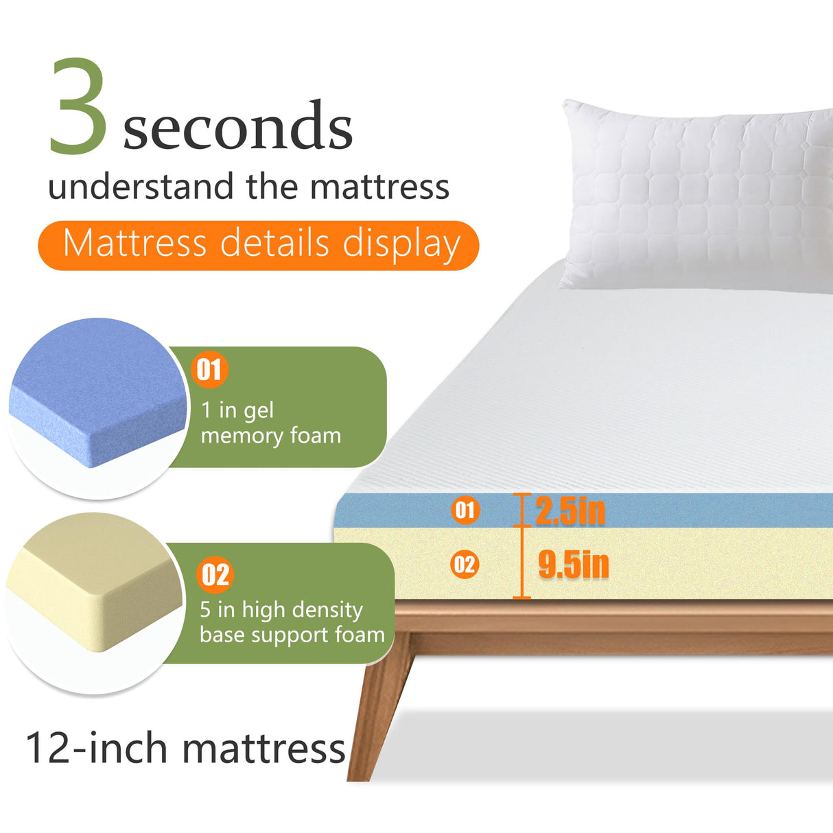 BestMassage 12 Inch Gel Memory Foam Mattress for Cool Sleep & Pressure Relief, Medium Firm Single Twin Mattress for Kids, Bed-in-a-Box, CertiPUR-US Certified,White BestMassage