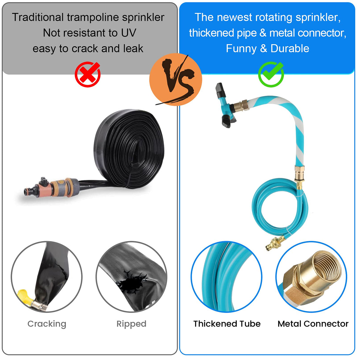 Trampoline Sprinkler - Net Friendly 360 Rotating Water Sprinkler for Kids, 5 Minutes Quick Setup Accessories for 10-16ft Trampolines, Blue TINPOO