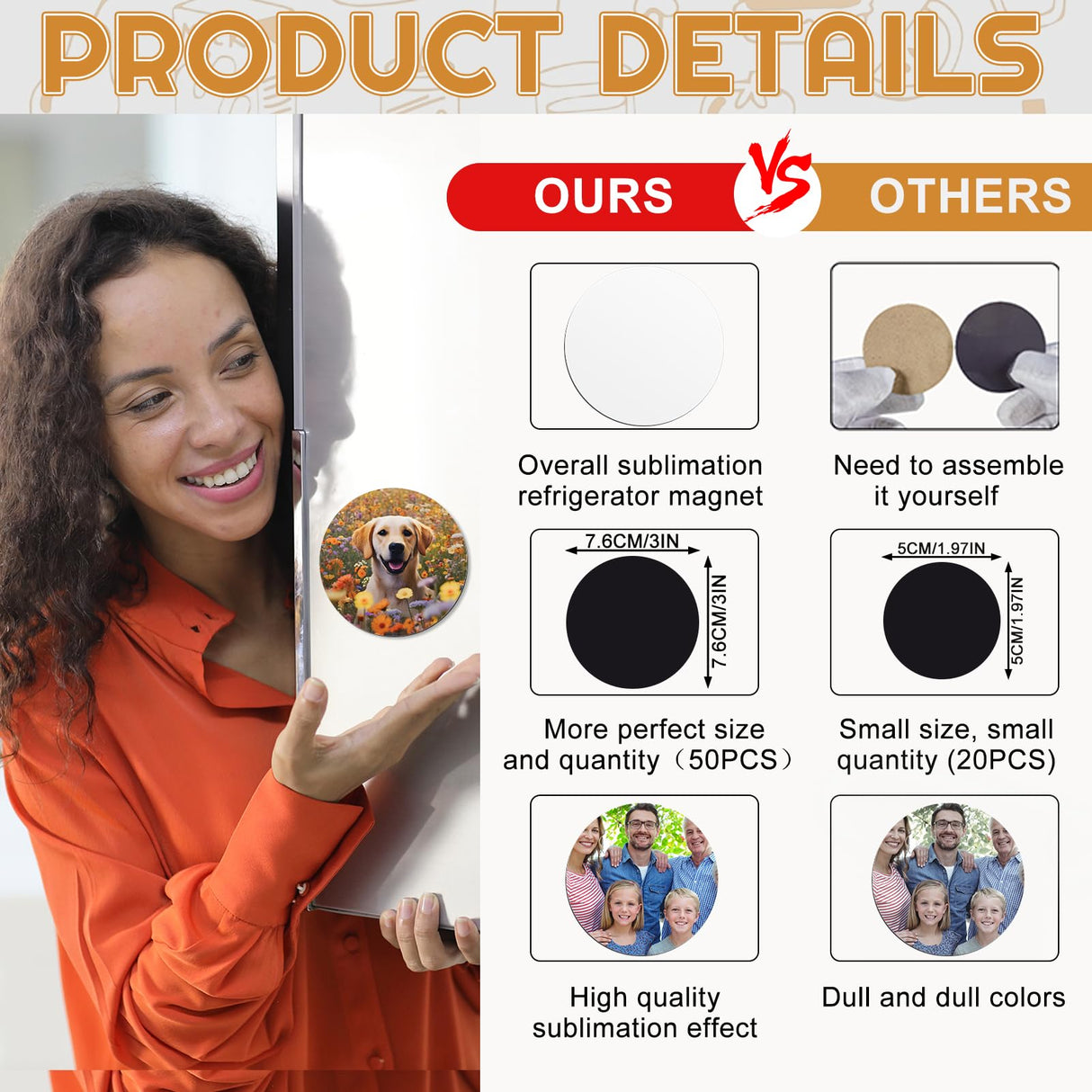 50 Pcs Sublimation Magnets Blank 3x3 Inch Personalized Fridge Refrigerator Magnets Blanks DIY Sublimation Refrigerator Magnet Bulk Round Sublimation Magnets for Kitchen Decorative Fridge Magnets Blank ZhouBoat