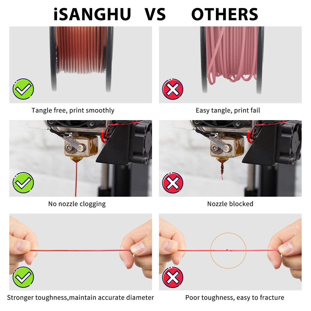 iSANGHU 4Packs Gradient Silk PLA 3D Printer Filament Bundle, Multicolor Changing 1.75 PLA Filament Bundle with Silk Shiny Surface, 3D Printing Filament for Most 3D Printers 250G/0.55lb*4 Sets iSANGHU