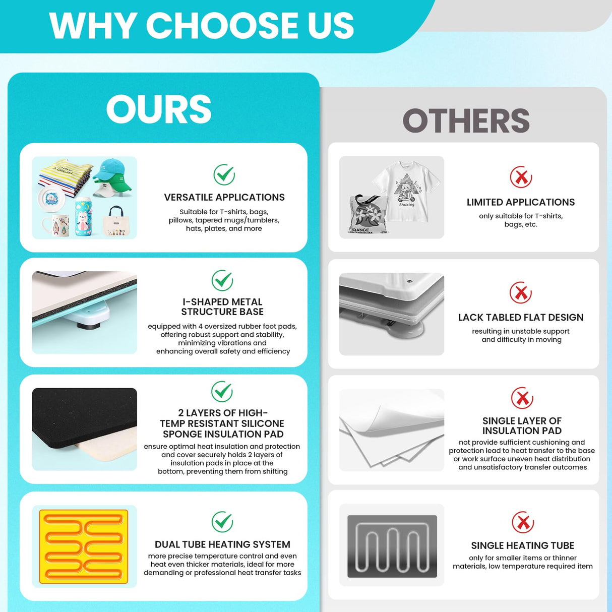 AKEYDIY Heat Press 15x15 inch 5 in 1 with 30OZ Tumbler Press, 360° Swivel Away Slide Out Digital Shirt Press Machine, Industrial Heat Transfer Machine Sublimation for T-Shirt AKEYDIY