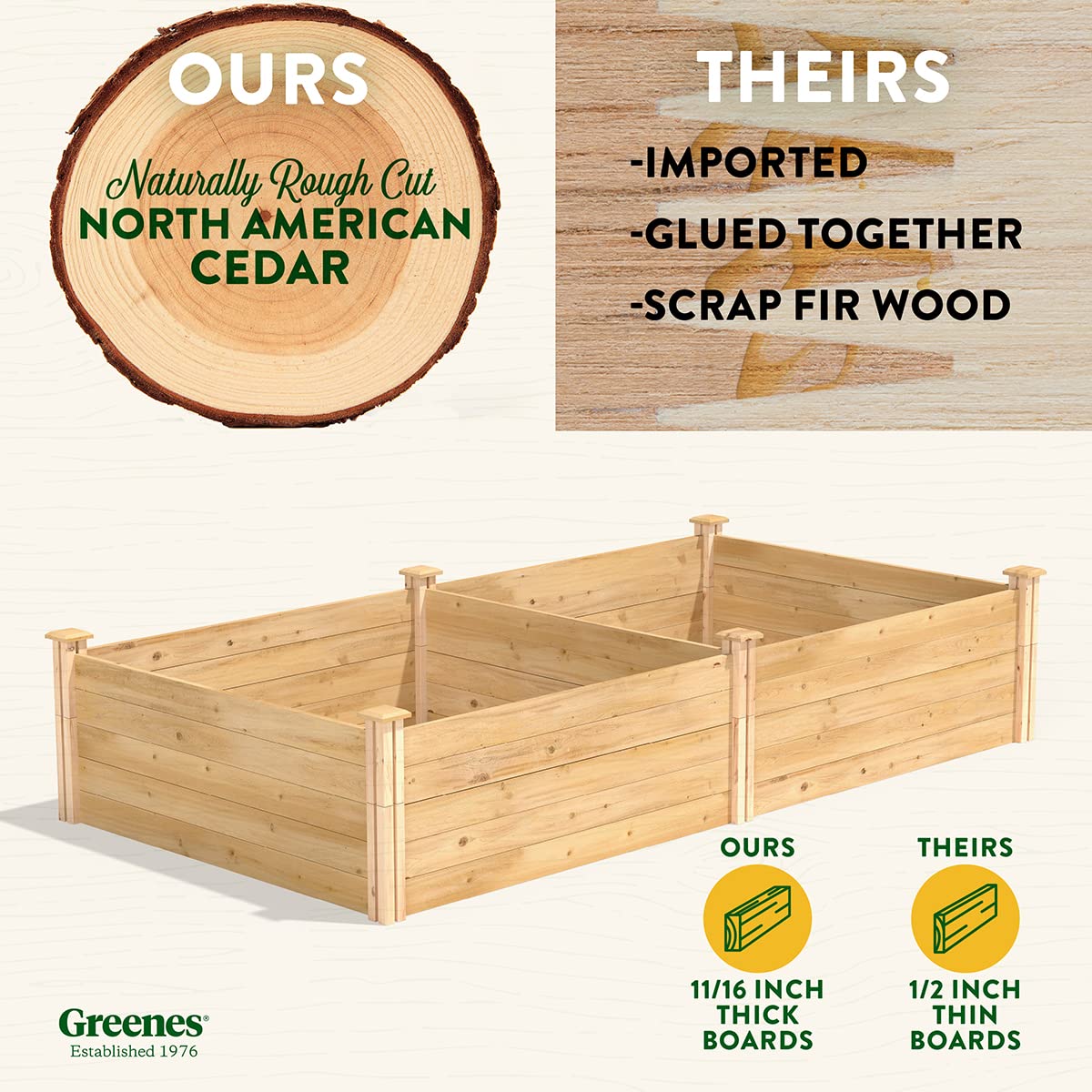 Greenes Fence Original Cedar Raised Garden Bed, 4' x 8' x 17.5" - Made in USA with North American Cedar Greenes Fence