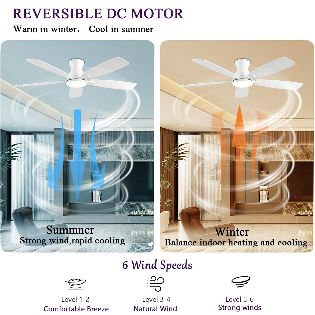 NKPU 52inch Ceiling Fans with Lights, Low Profile Ceiling Fan with Light and Remote Control/APP Control, DC Reversible Motor, Noiseless, Flush Mount White Ceiling Fan for Bedroom, Indoor/Outdoor Use NKPU