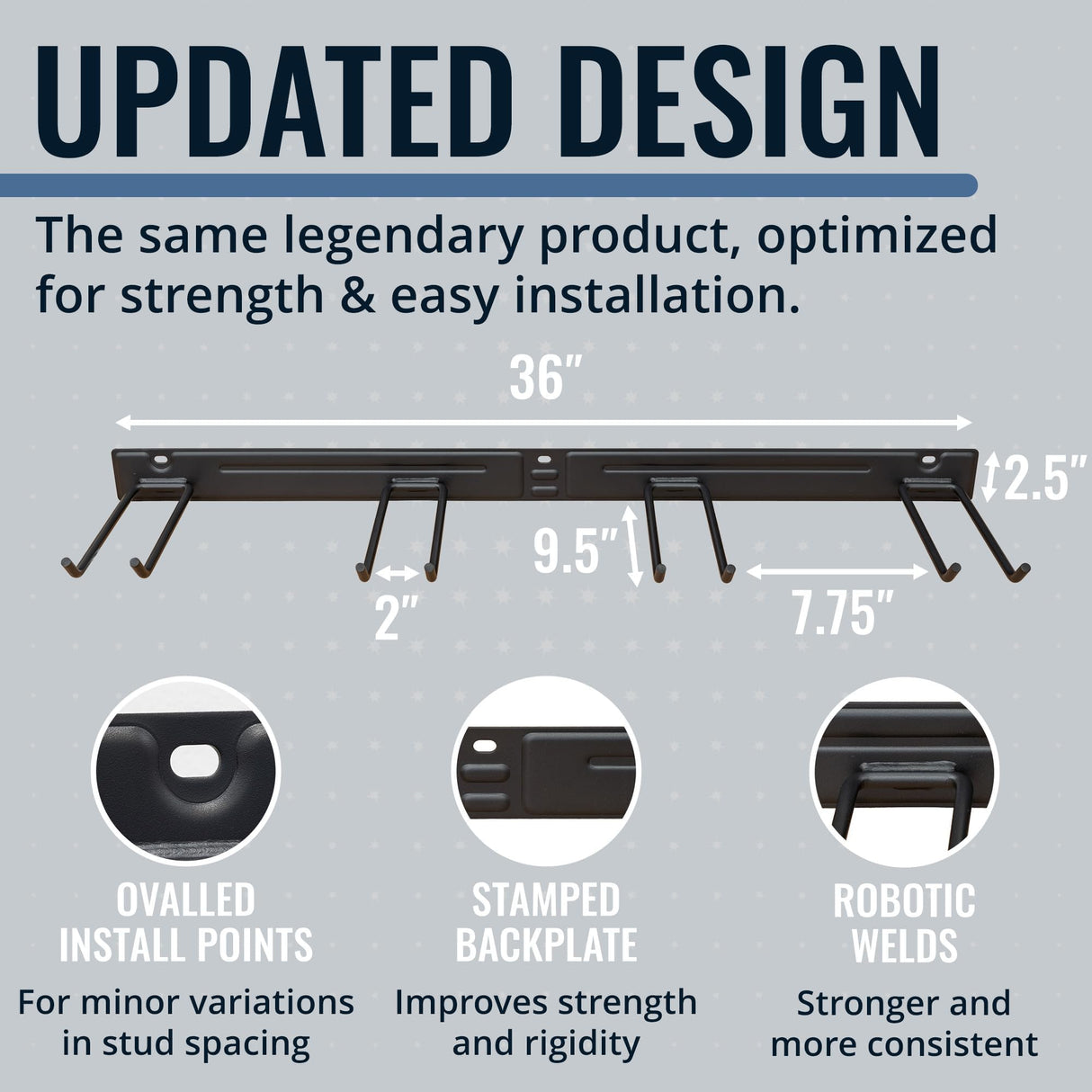StoreYourBoard BLAT Tool Storage Rack, Garage Wall Organizer, Garden Tools, Shovels, Rakes, Brooms, Holds 250 lbs StoreYourBoard