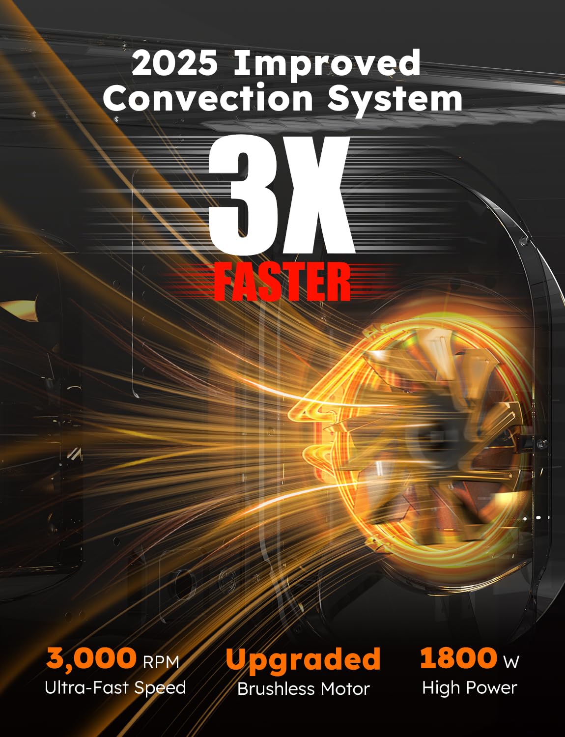 Nuwave Bravo XL Pro Air Fryer Toaster Oven with Grill Combo, 2025 New Ultra-Fast Convection System, 35% Crispier, 2X More Even, 142 Presets, 50-500F, Smarter Probe, PFAS Free, 30QT, Stainless Steel Nuwave