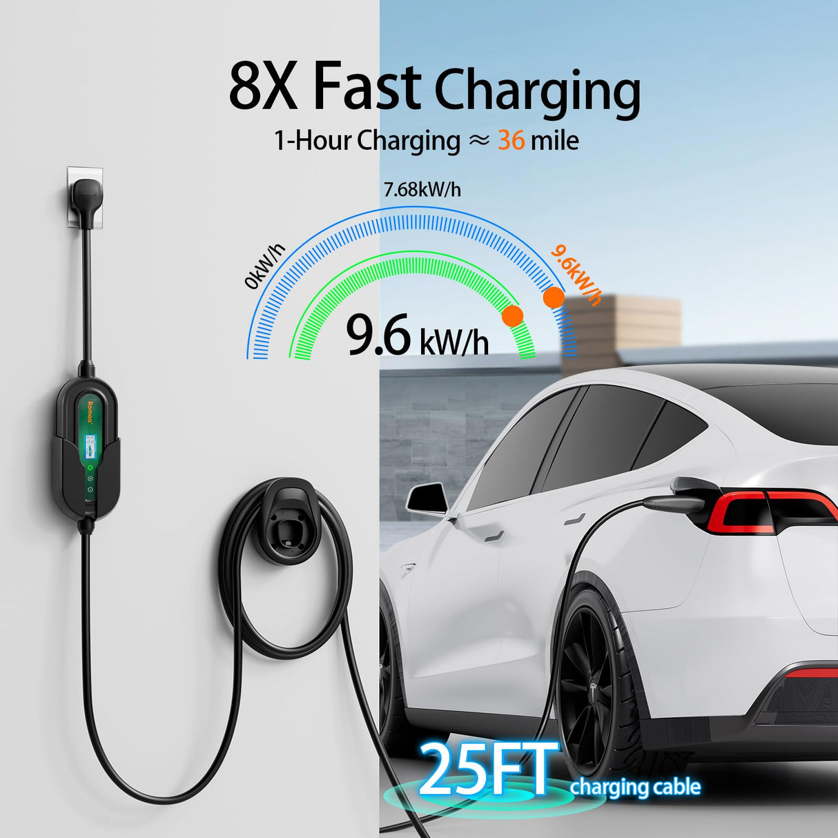 Level 2 EV Charger for Tesla, WiFi APP, 40A Portable EV Mobile Charger for Tesla, 25FT Cable with 240V NEMA 14-50 Plug & NEMA 5-15 Adapter, NACS Connector,Home Wall Charger for Tesla Model Y/3/S/X Romaa