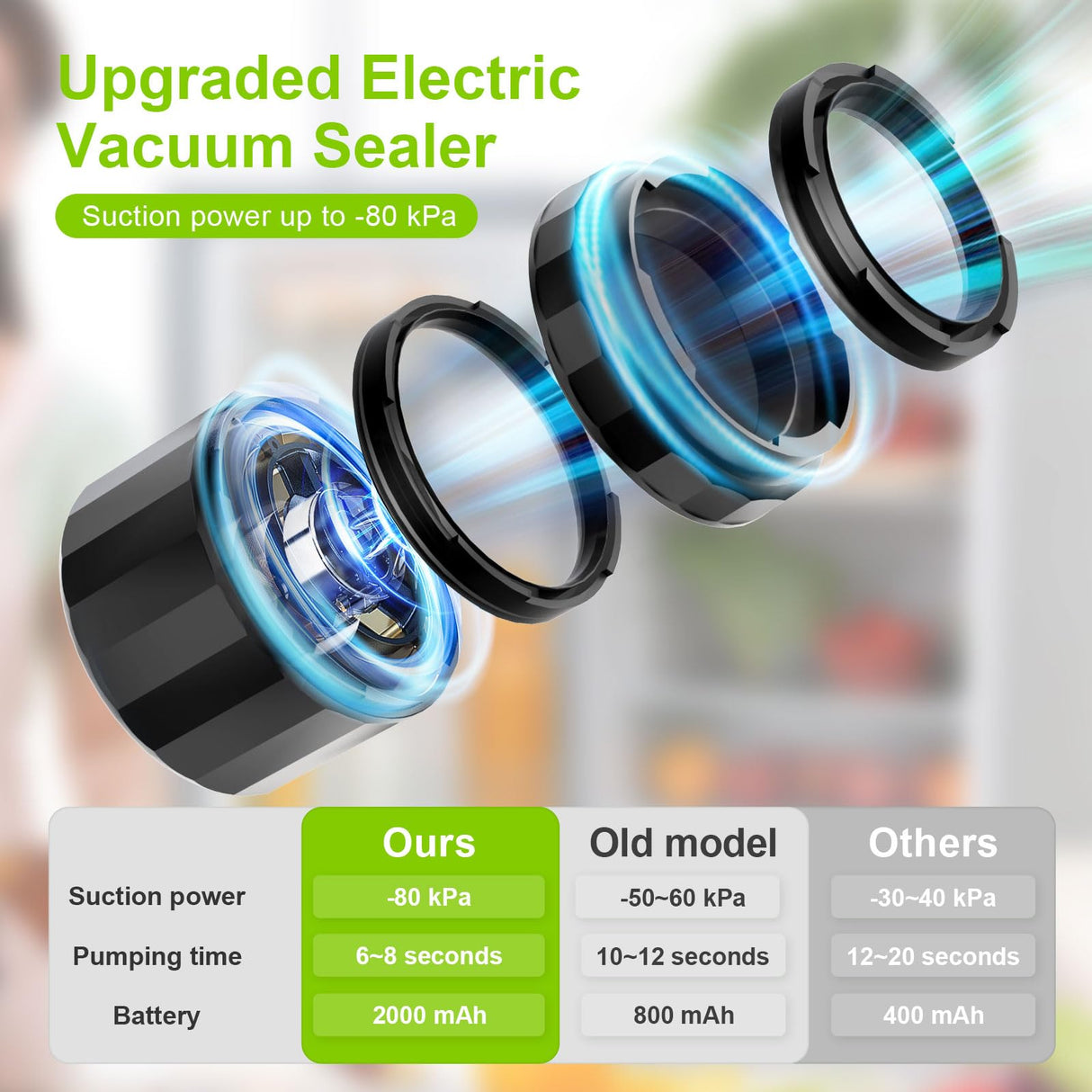 M11 Mason Jar Vacuum Sealer - Electric Mason Jar Vacuum Sealer Kit with Wide and Regular Mouth Mason Lids, Jar Vacuum Sealer for Canning Jars, Vacuum Sealing Machine for Food Storage UNERVER