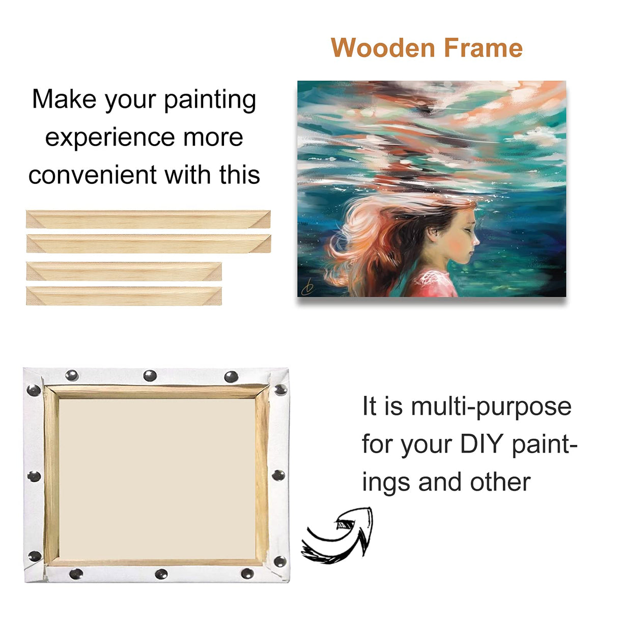EVNEED 2 Pack DIY Canvas Stretcher Bars 16x20 Inch Canvas Frame - Easy to Assemble,Gallery Wrap Oil Frame Kits Canvas Wood Stretcher Bars for Oil Paintings, Prints, Paint by Numbers & Posters EVNEED