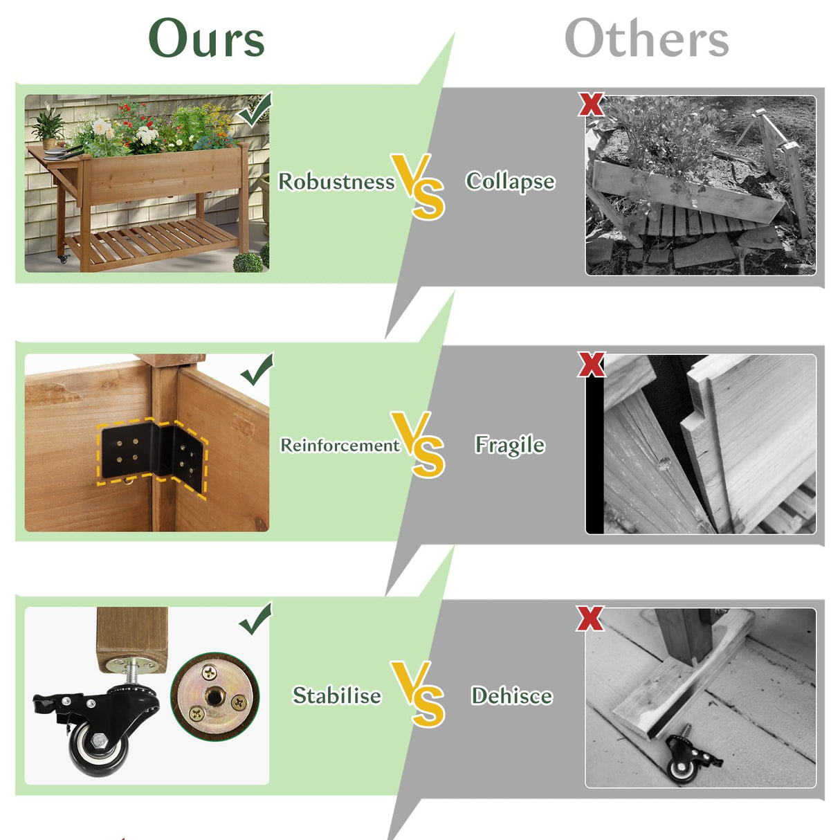 Raised Garden Bed Outdoor with Lockable Wheels, 55"x 24" x 33" Elevated Wood Planter Box for Backyard Balcony Patio , Garden Flower Beds with Drainage Holes & Storage Shelf, Gift for Gardening, Brown Magazoopet