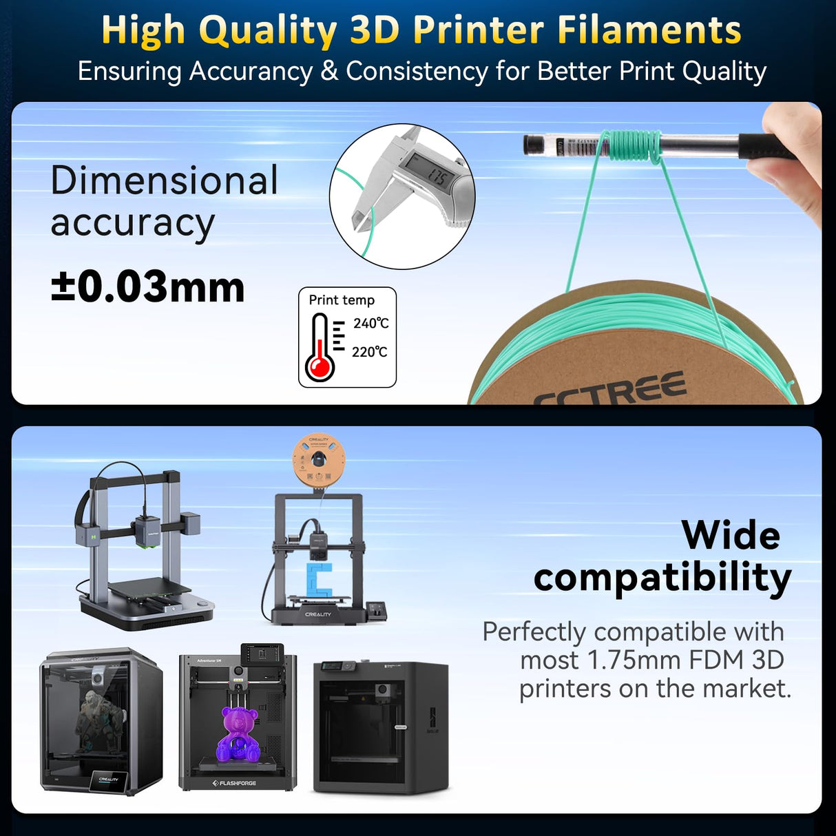 CCTREE High Speed TPU Filament 1.75MM, Soft TPU Flexible 3D Printing Filament Shore 95A,1kg Spool, Dimensional Accuracy +/- 0.03mm for Bambu lab 3D Printer Teal CCTREE