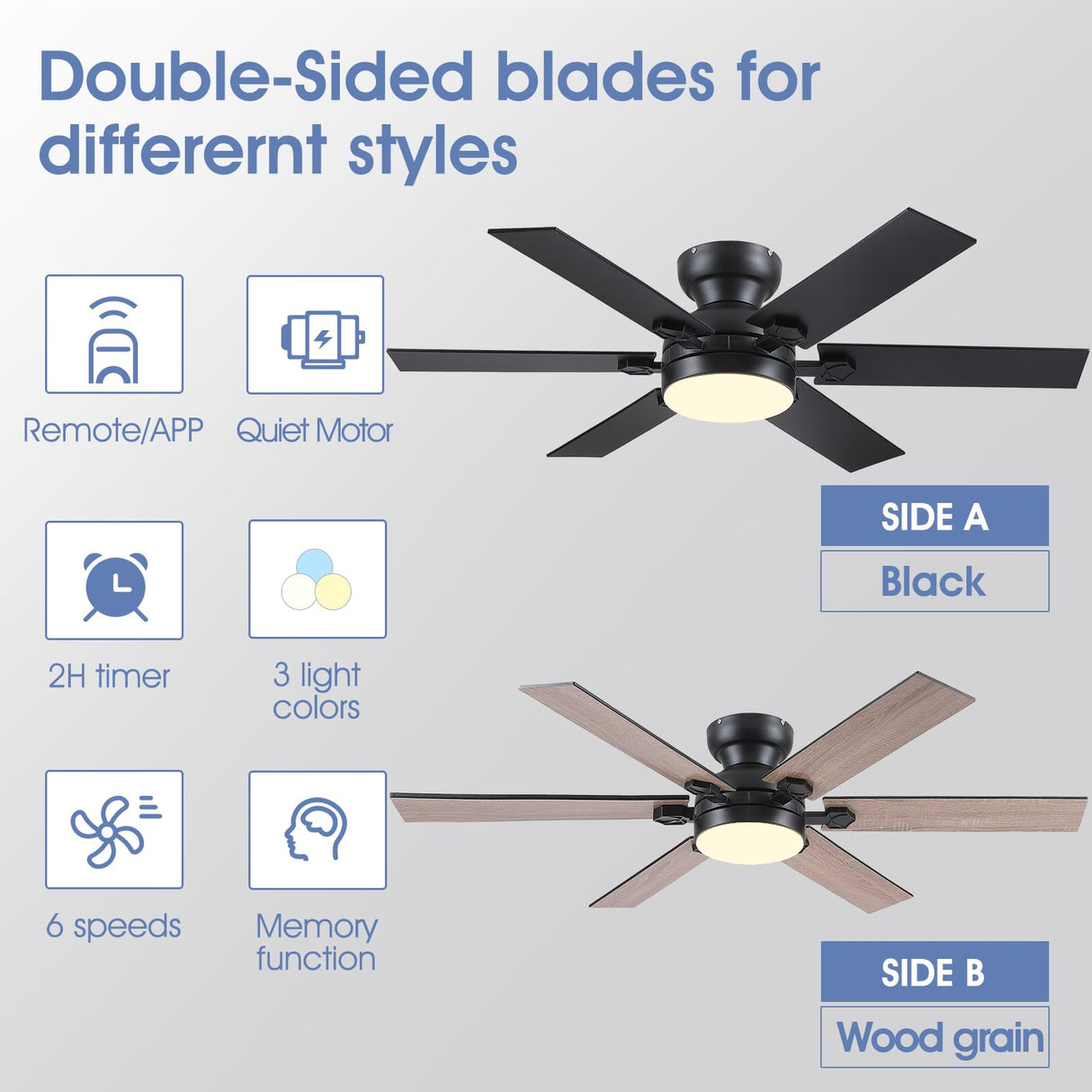 Goniyado 52" Low Profile Ceiling Fans with Lights and Remote,Black Outdoor Ceiling Fans with Quiet DC Motor, Dimmable 6 Speeds Reversible,Modern Flush Mount Light Fans for Living Room Patio Kitchen Goniyado