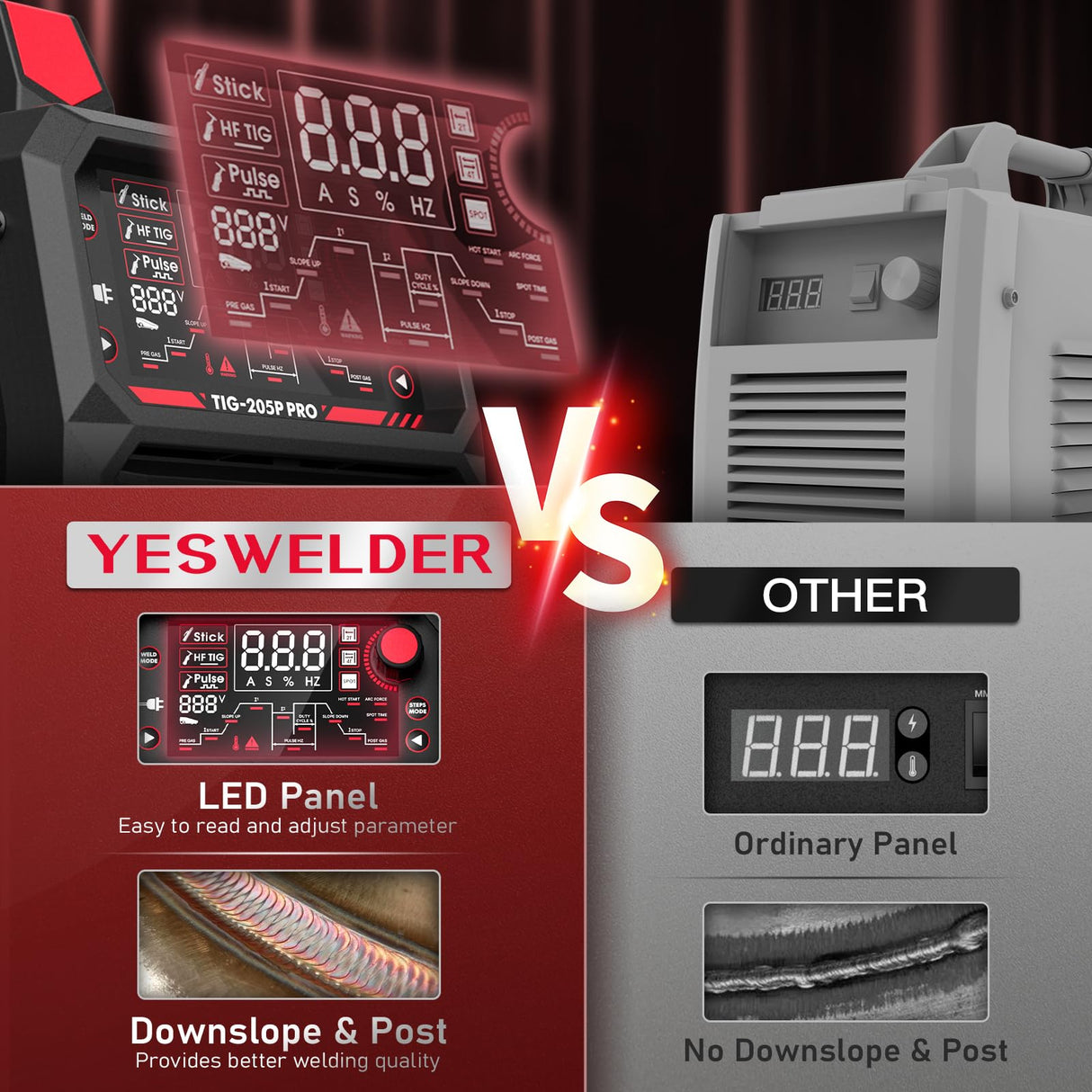 YESWELDER TIG Welder With Pulse 205Amp Large LED Display, STICK/DC TIG/PULSE TIG 3 In 1, 110&220V Dual Voltage TIG Welding Machine TIG-205P YESWELDER