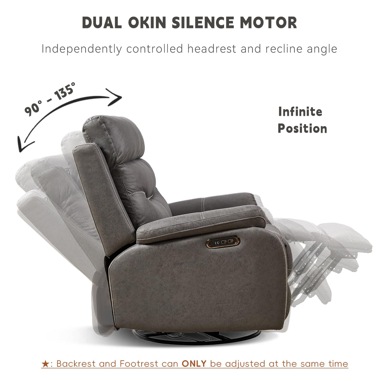 ROYALSON Dual OKIN Motor Power Recliner Chairs Swivel Rocker Recliner with One-Key Reset Button for Elderly Nursery Infinite Position, Power Headrest and USB Port,Faux Leather (Grey) ROYALSON