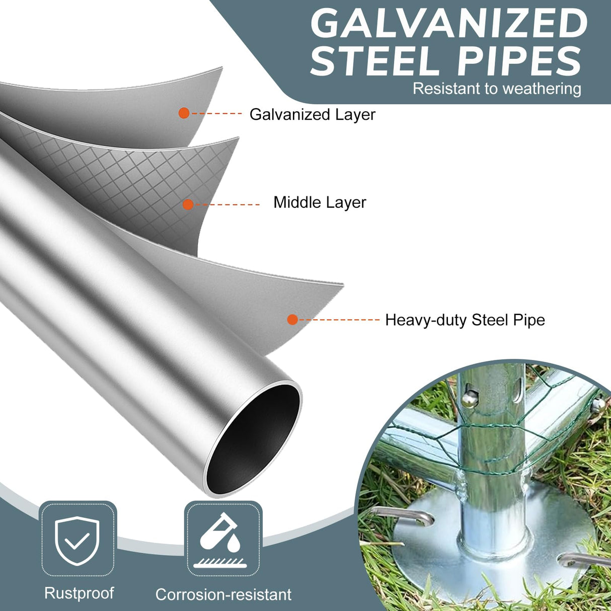 VINGLI Large Chicken Coop, Metal Poultry Cage for Chicken Run, Walk-in Flat-roof Chicken Pen with Waterproof & Anti-UV Cover Outdoor (6.5×9.8×6.5 ft) VINGLI