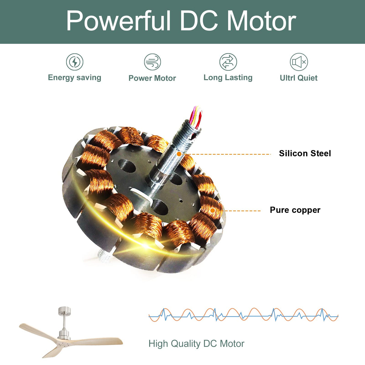 Sofucor 52 Inch Ceiling Fan with Remote, 3 Blade Carved Wood Fan Without No Light, Modern Ceiling Fan for Indoor Outdoor Bedroom Living Room Patios Farmhouse, Reversible DC Motor Sofucor