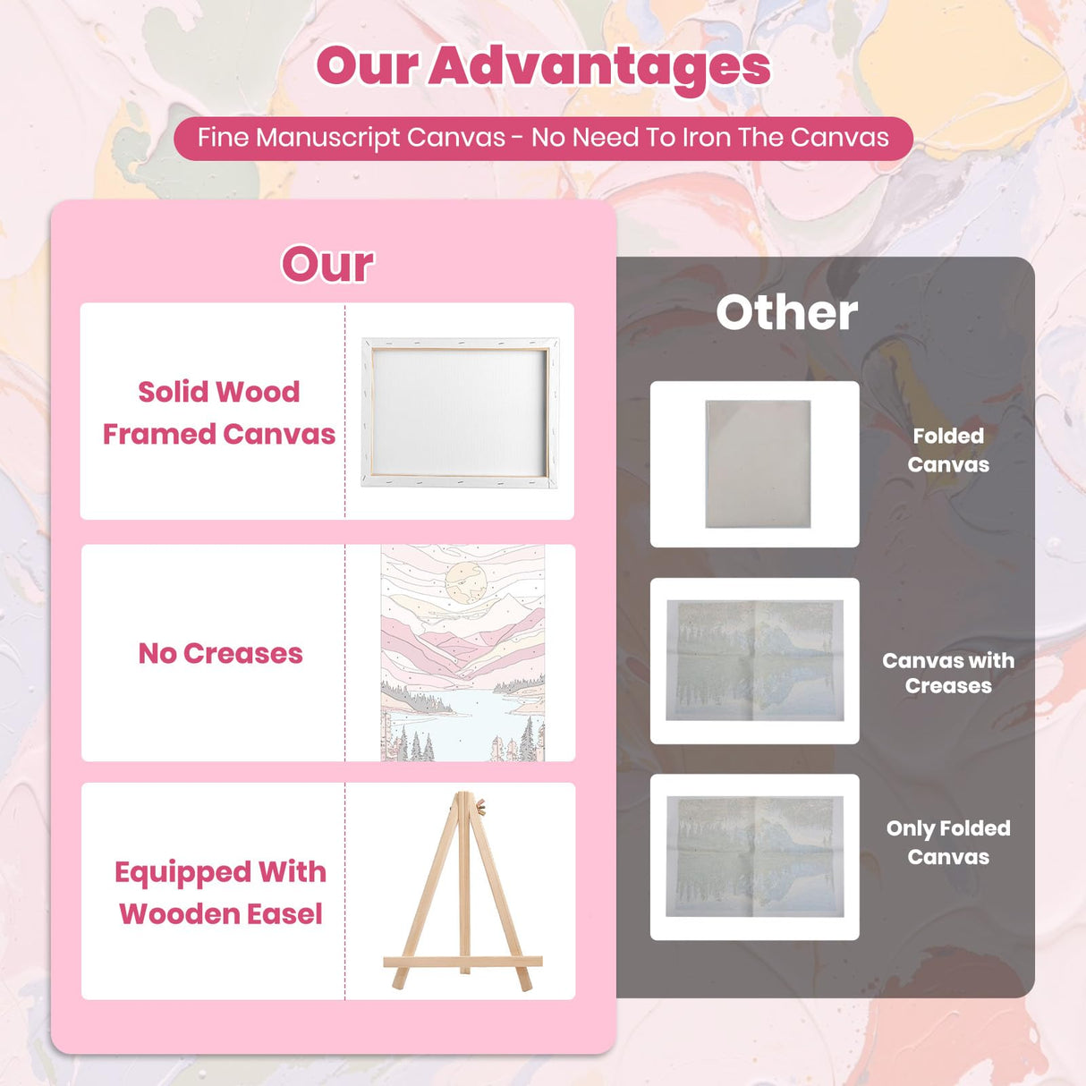 4 Pack Paint by Numbers Kits for Adults Beginners Framed Canvas, Adult Paint by Number Kit with Wooden Easel, Sunset Lake Mountains Easy Painting by Numbers for Adults Framed Crafts 8x12inch Genius maker