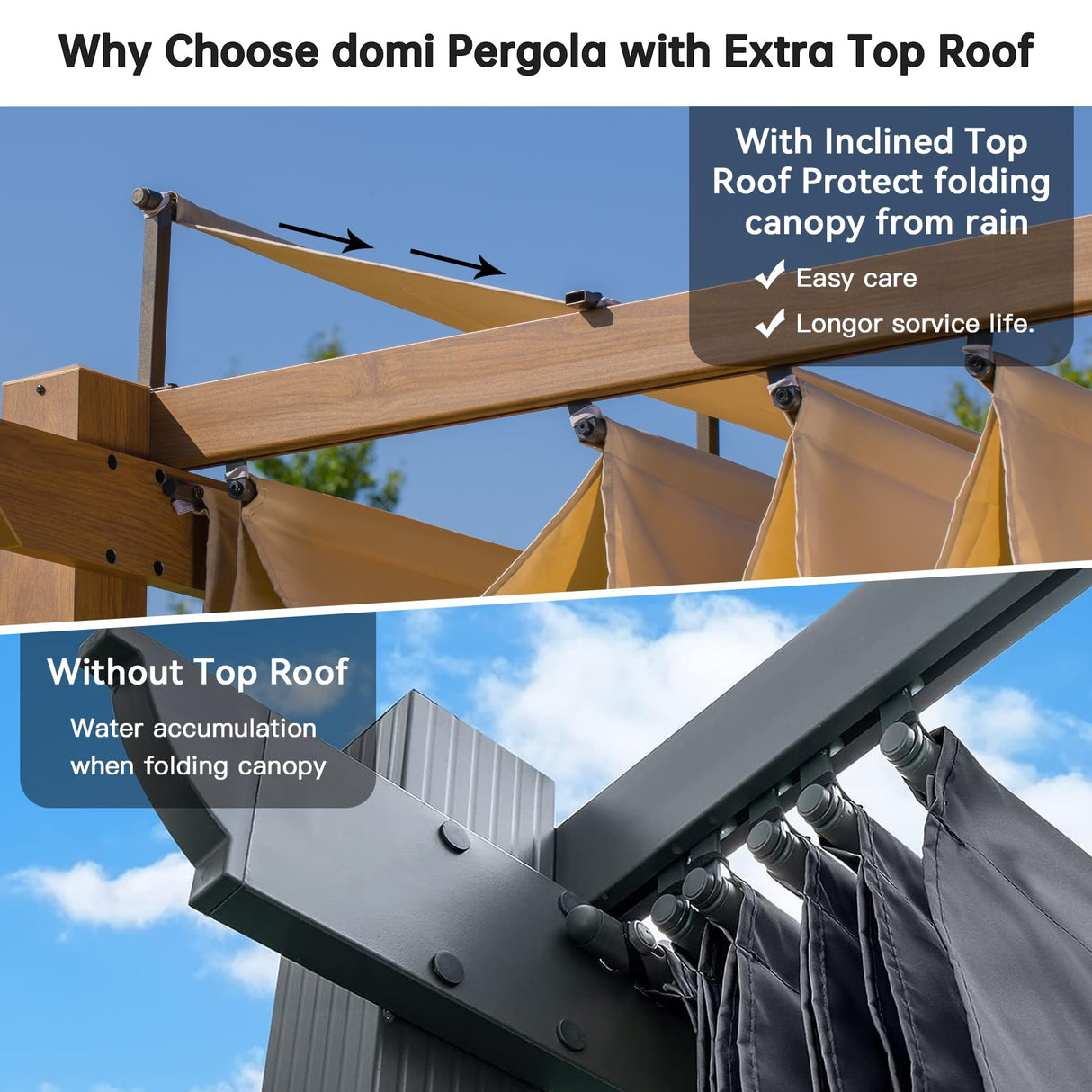 Domi 9’ x 13’ Outdoor Retractable Pergola Against The Wall with Weather-Resistant Canopy Aluminum Garden Pergola Patio Grill Gazebo for Courtyard(Teak Coated) domi outdoor living