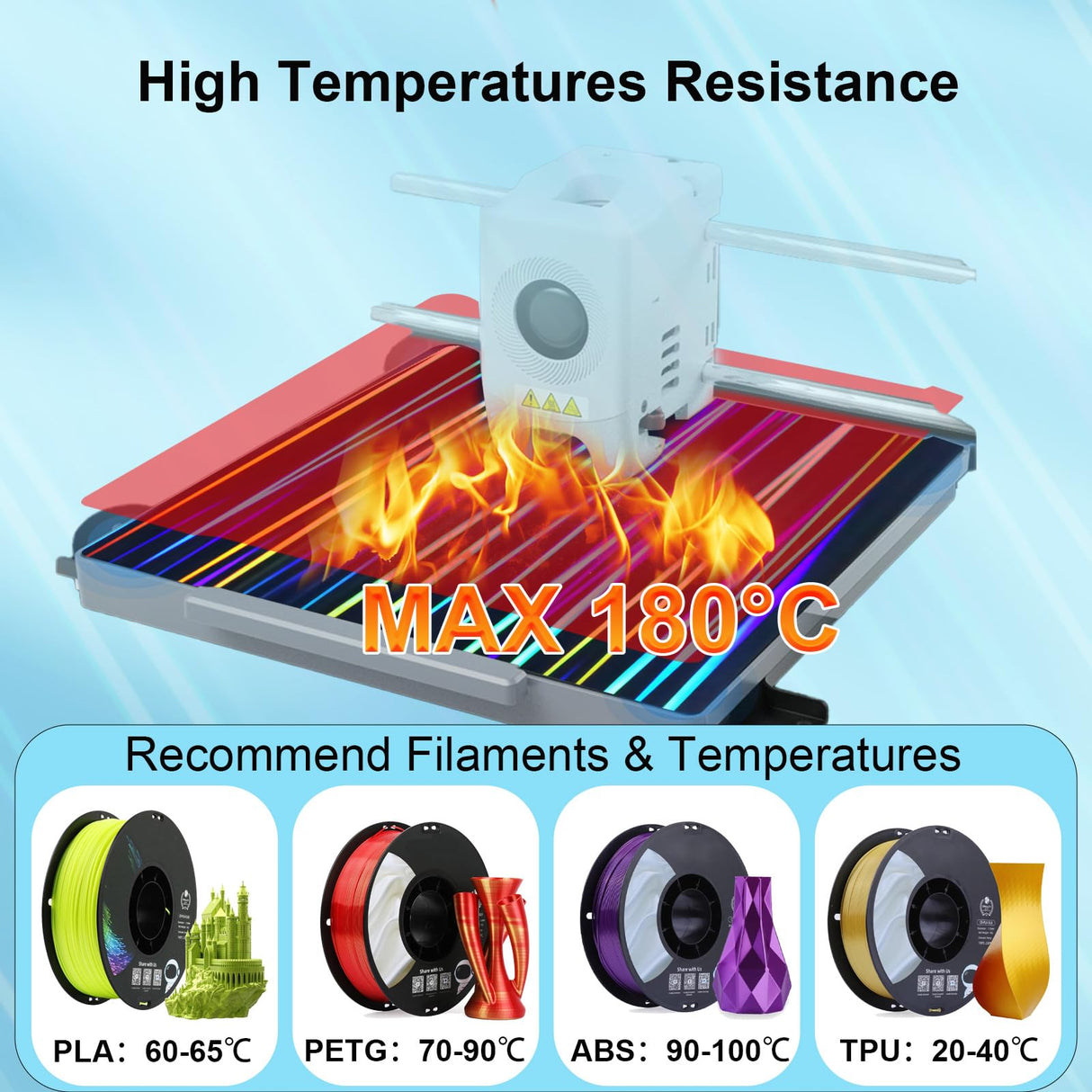 IdeaFormer-3D H1H Build Plate for Flashforge Adventurer 5M/5M Pro Print Bed, Light Beam+Phantom H1H Spring Steel Sheet Flexible H1H Print Bed for Flashforge Adventurer 3D Printers Platform 235x235mm IdeaFormer-3D