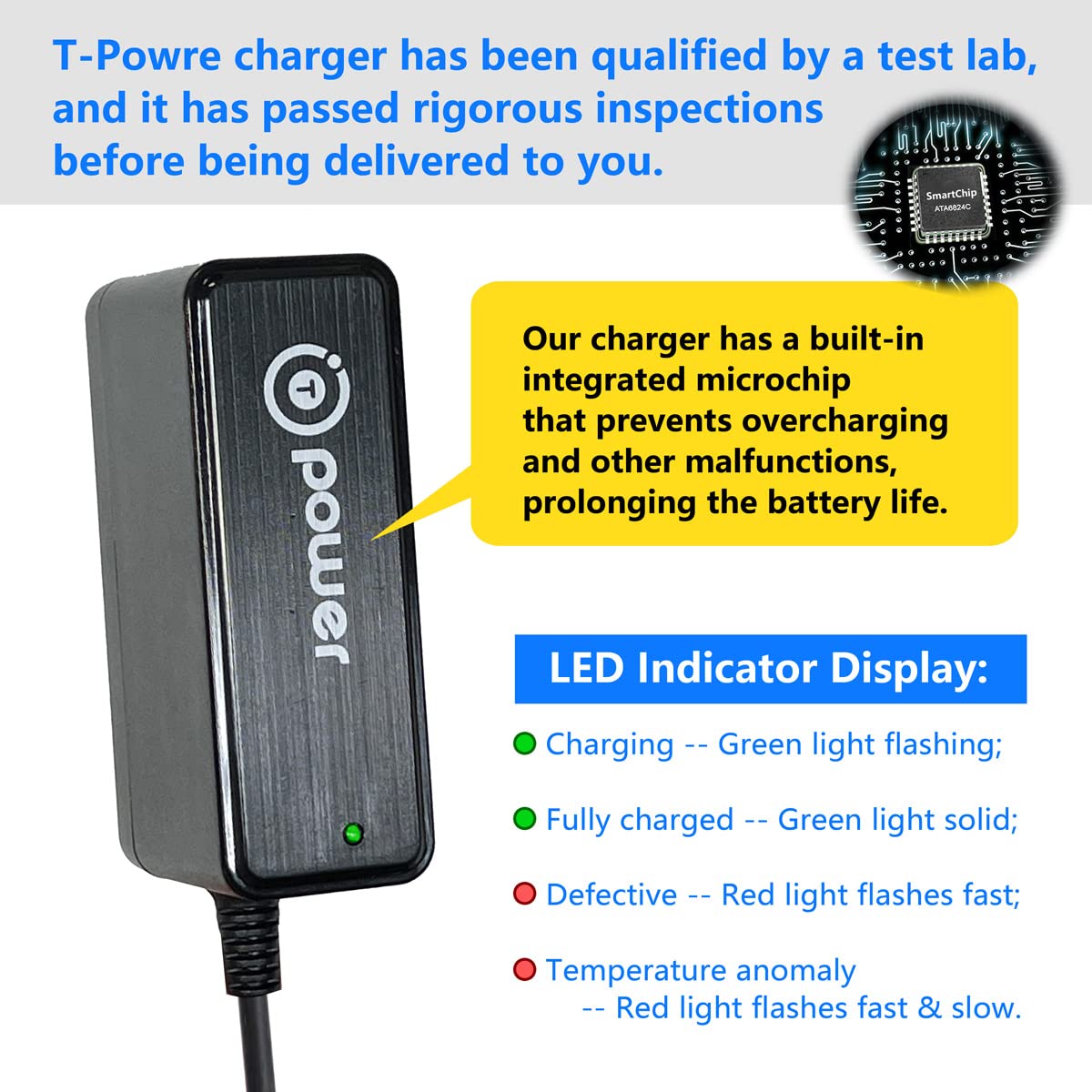 T Power Charger for Aucma by Whall Sancorp by Whall EV-691 EV-691H EV691 EV691H Cordless Stick Vacuum Model: YNQX30T350050UL Ac Dc Adapter Class 2 Power Supply Cord T POWER