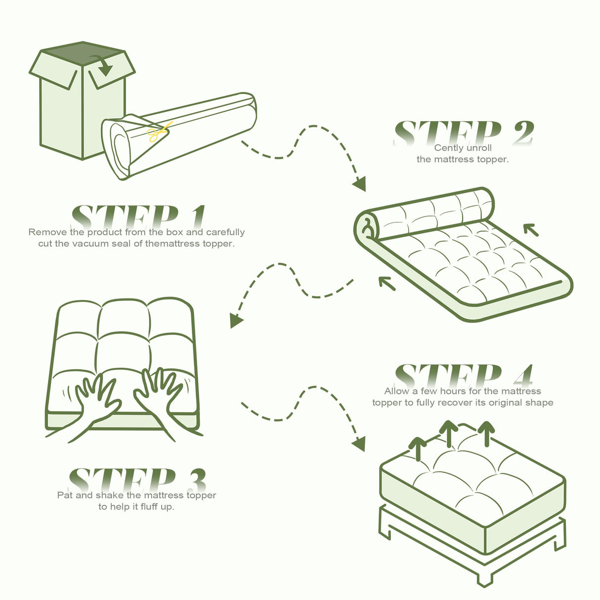 Mosluna 3 Inch Memory Foam Mattress Topper Twin Size,Extra Soft Pillow Top Mattress Topper,Fluffy Shredded Memory Foam Filled,Breathable Mattress for Back Pain Relief,39x75 in. Mosluna