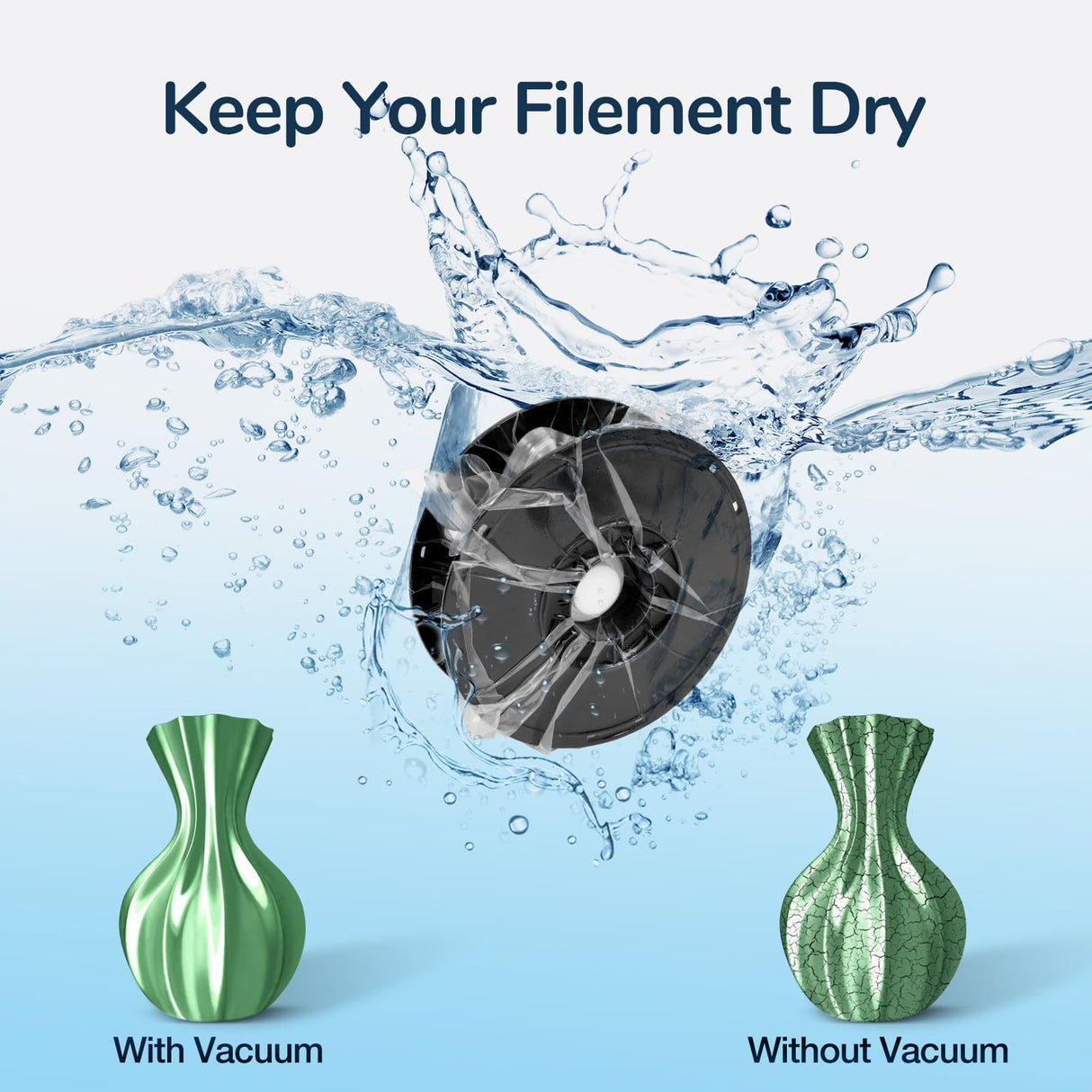 3D Printer Filament Storage Vacuum Bags Kit-Reusable Bag ×10 Pack 35 * 40cm with 10 Desiccants /10 Humidity Card /10 Clips/1 Hand Pump,DustProof and Humidity Resistant for Keep Filament Clean & Dry FugaCity