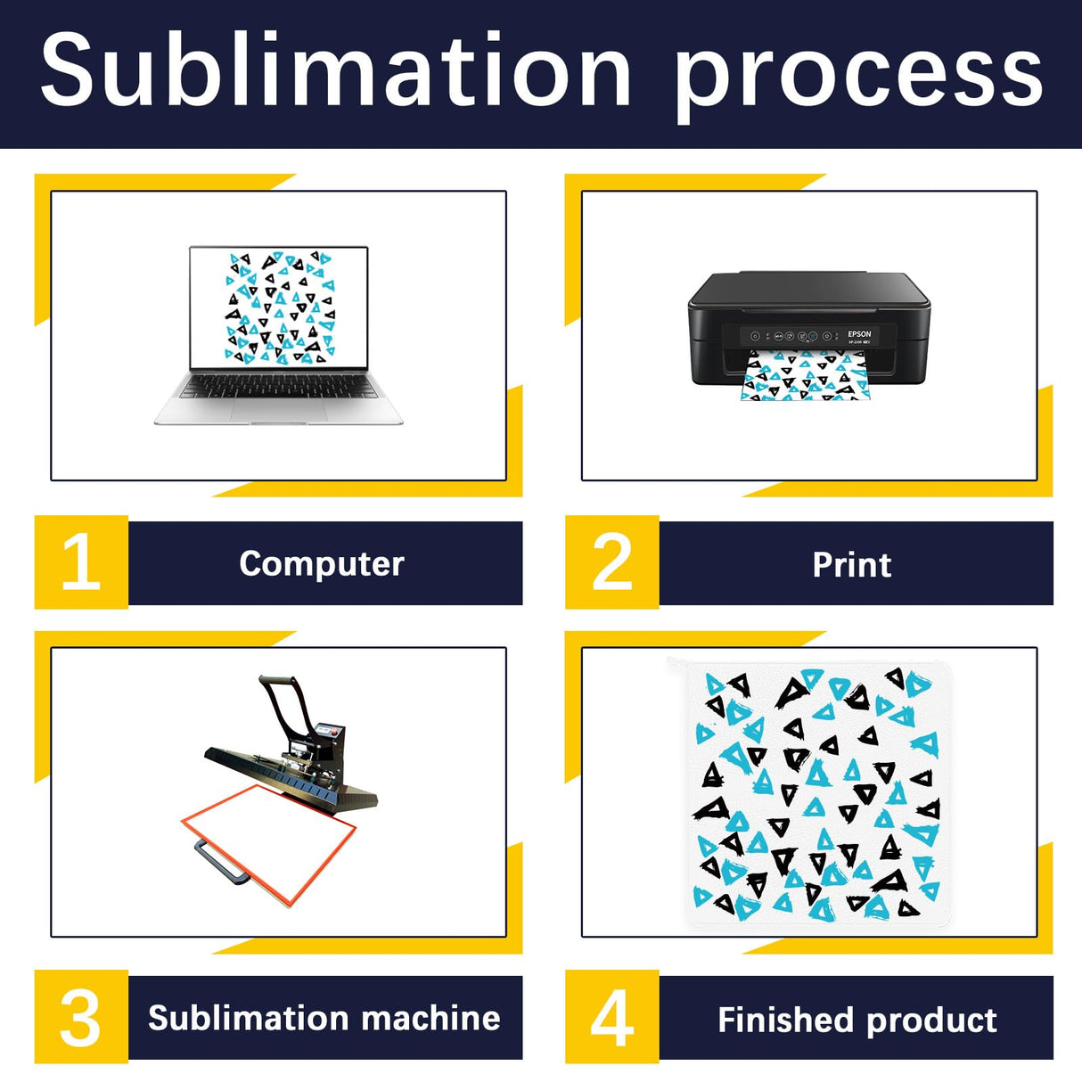 LIZOIDZSM 25 Pcs Sublimation Towels Blank,12 x 12 Inch Sublimation Hand Towels,DIY Microfiber Sublimation Kitchen Towels Dish Towels,Sublimation Tea Towels Blanks,Polyester Hand Towels Sublimation LIZOIDZSM