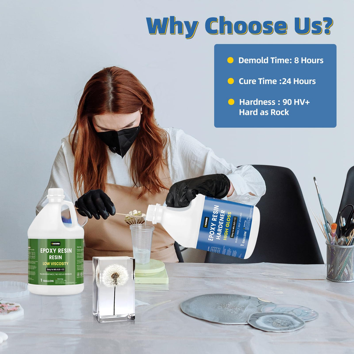 TAKIMO 2 Gallon Crystal Clear Resin Kit,No Bubble & Not Yellowing Epoxy Resin for Coating, Casting, Table Top,DIY, Bar Top, River Tables, Resin Art, Wood with High Gloss Finish TAKIMO