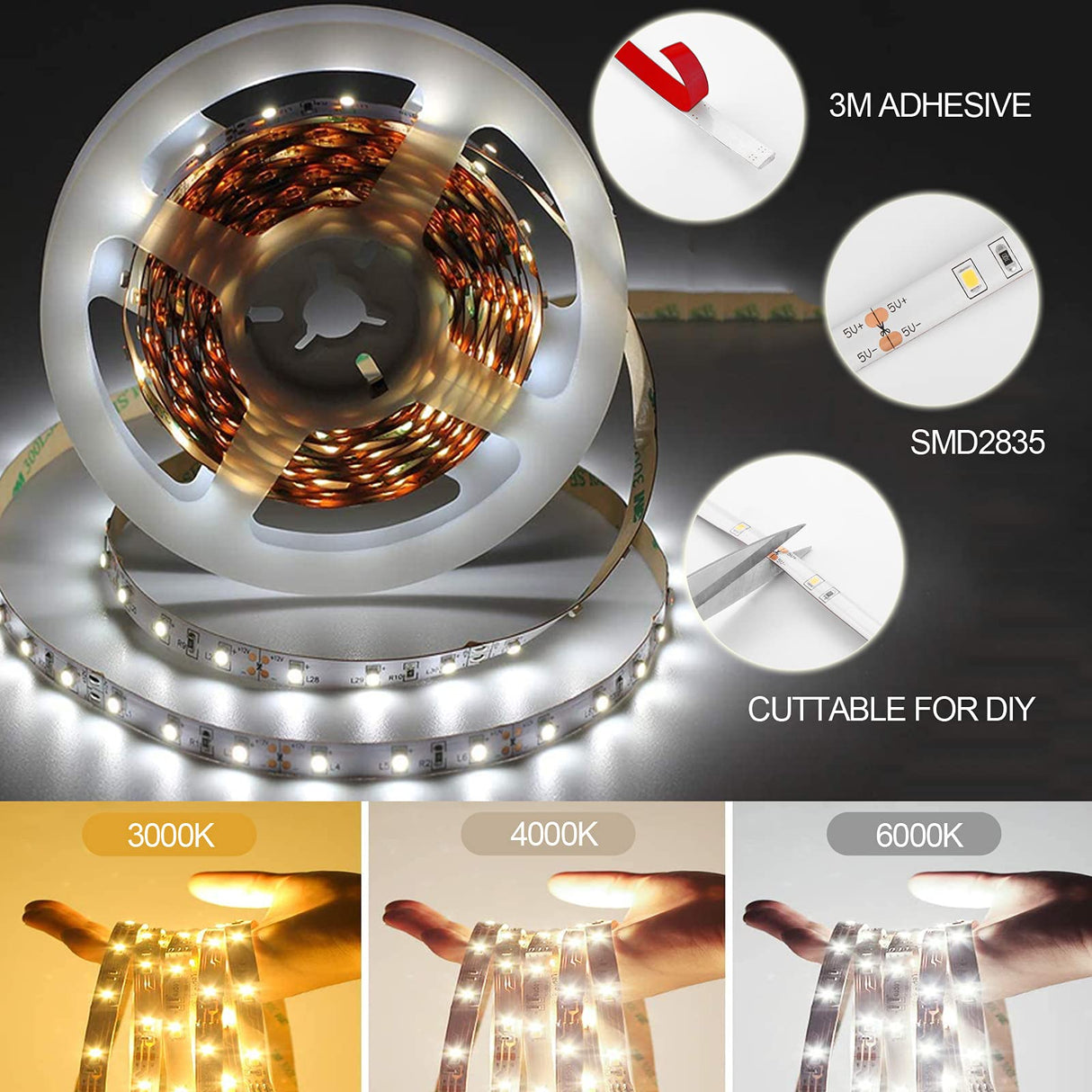 KOLANDY Motion Sensor LED Light Strip - Under Cabinet & Indoor Closet Lights, 6.56ft, 6000K KOLANDY