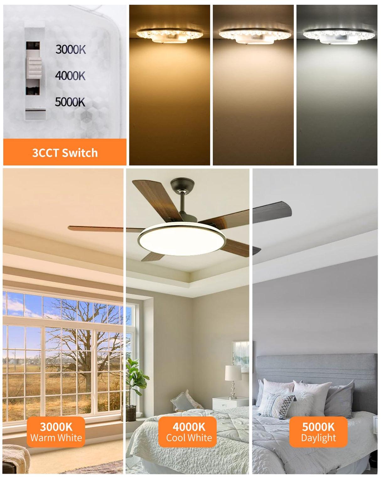 Tomosu 2 Pack Ceiling Fan Lamp Replacement, 6.69 inch Dimmable 3CCT 3000K/4000K/5000K 36W 3200LM, Ceiling Fan LED Light Kit Replacement, LED Light Engine Retrofit Kit Tomosu