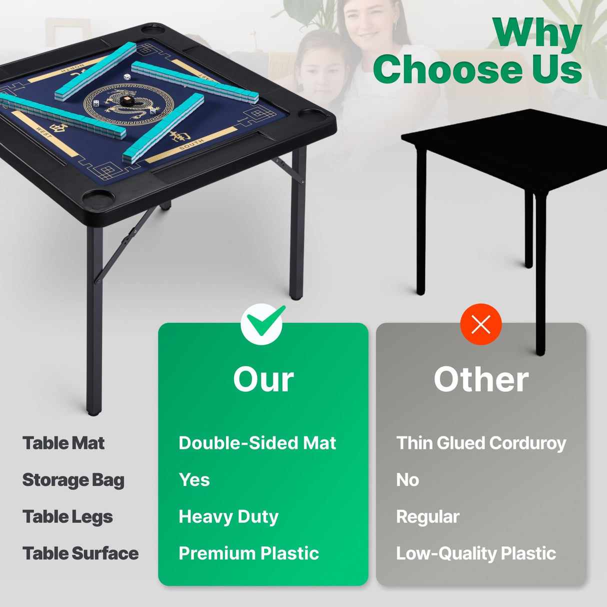 Queensell 35" Folding Game Table, Domino Table, Mahjong Table with Heavy-Duty Legs - 35 x 35 x 27 Inches with Storage Bag Double Sided Mat Queensell