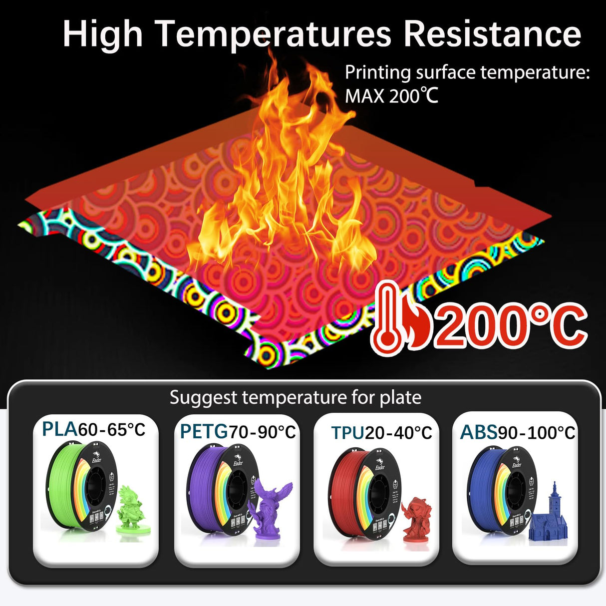 Wefuit Smooth Kaleidoscope+Skynet Pattern Build Plate for Creality K1/ K1C/Ender 3 S1/Ender 5 S1/Ender 3 S1 Pro/Ender 3 V3 KE/Ender 3 V3 SE,235x235mm Flexible Spring Steel Plate 3D Printer Platform Wefuit