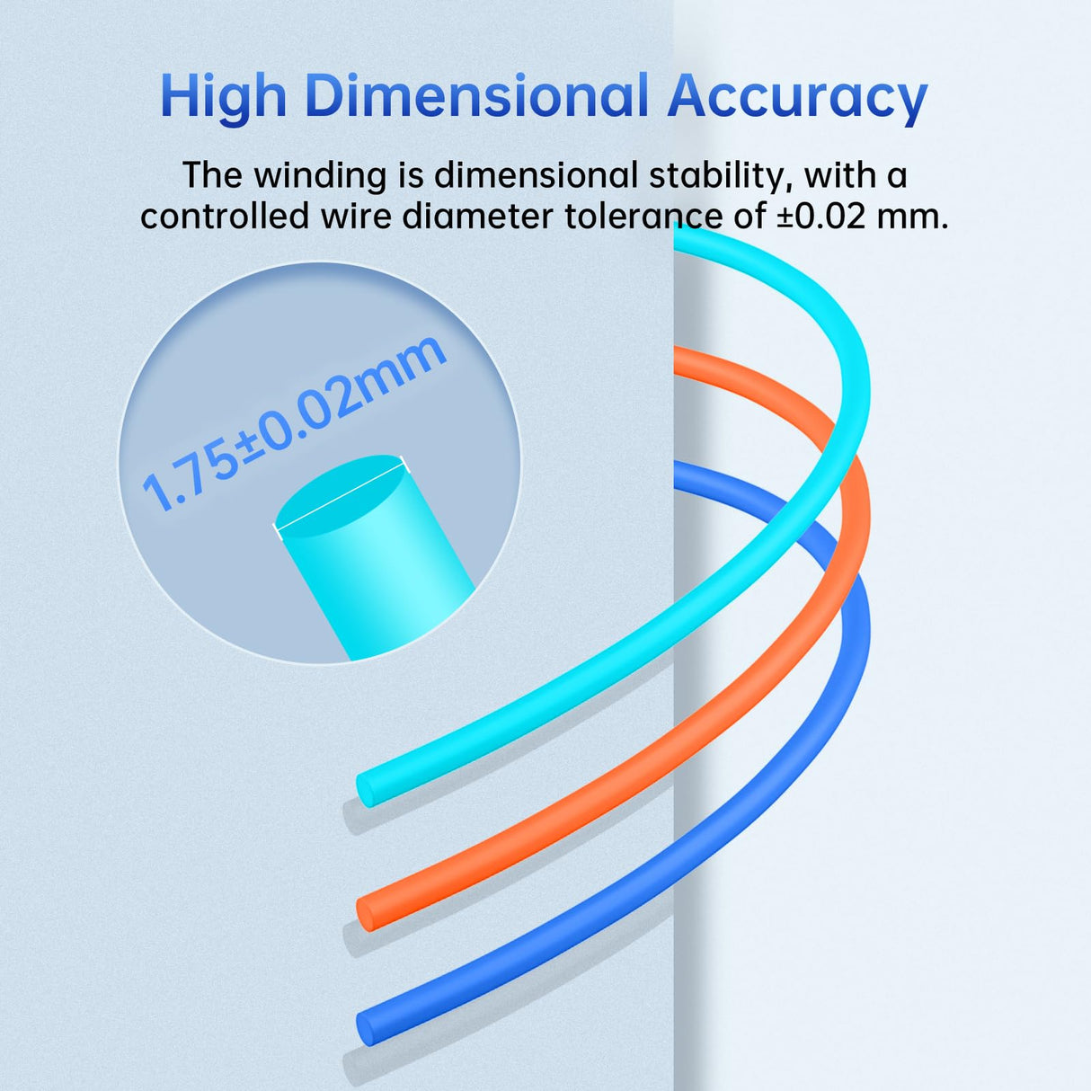 ANYCUBIC PLA Plus (PLA+) 3D Printer Filament 1.75mm, High Toughness 3D Printing Filament, Dimensional Accuracy +/- 0.02mm, Print with Most FDM 3D Printers, 1KG Spool, Light Blue ANYCUBIC