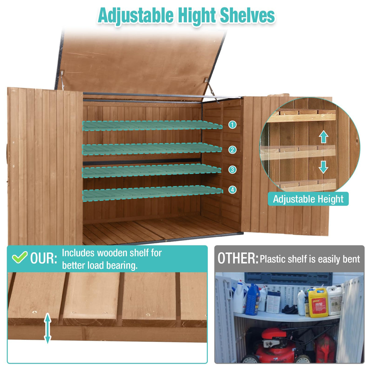 Outdoor Storage Cabinet,Wooden Garden Shed with Metal Frame Structure and Adjustable Shelf,33.3 Cu Ft Horizontal Waterproof Patio Tools Storage Box for Sofa Cushion, Lawn Mower and Garbage Cans Suumerpety