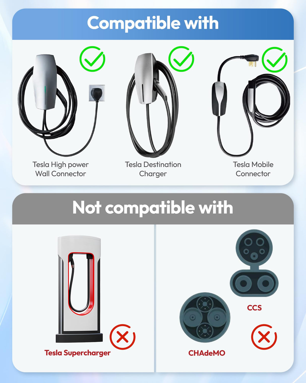 EV Charger Adapter for Tesla to J1772 - Max 50A 240V - NACS to J1772 Charging Adapter Compatible with Tesla Mobile Connectors,Wall Connectors,Destination Chargers - Black POWER TALK