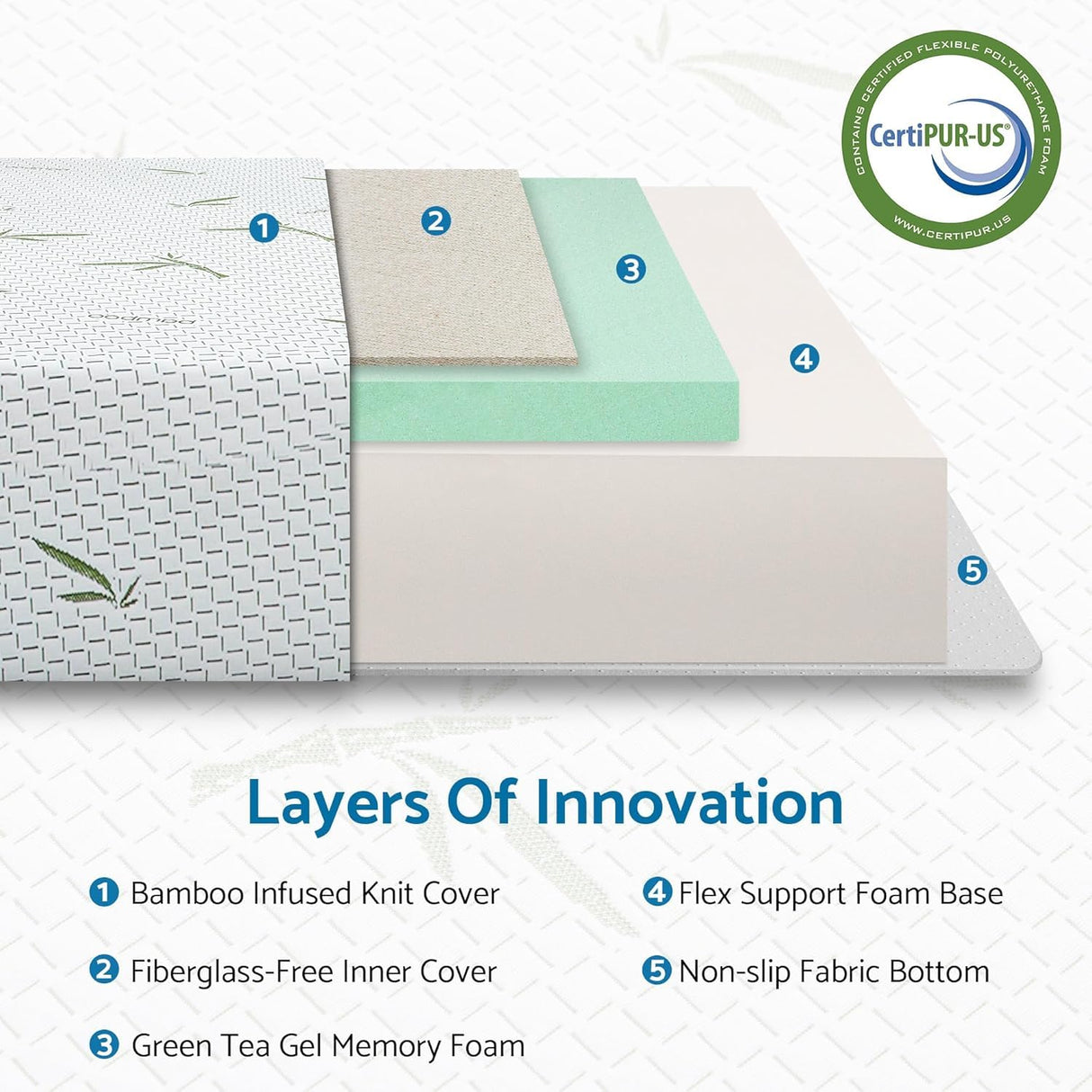 8 Inch Queen Size Hybrid Memory Foam Mattress - Mattress in a Box for Bunk Bed, Trundle Bed, RV Mattresses,Dual Layer Gel Infused & Bamboo Cover, Medium-Firm Support, CertiPUR-US Certified (Queen) Luxizawmlinium