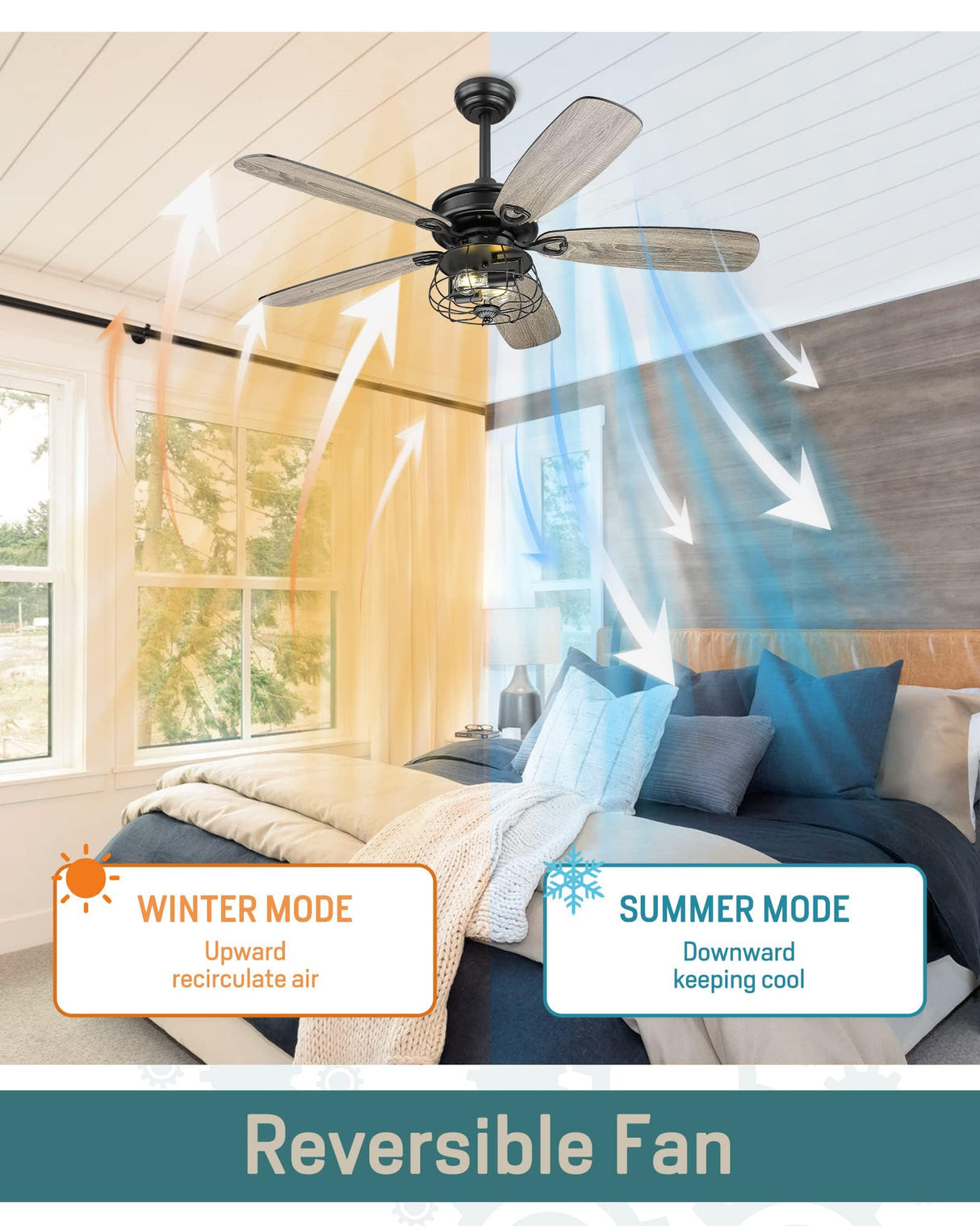 Farmhouse Ceiling Fan, 52Inch Ceiling Fans with Lights and Remote Control, Rustic Barnwood Blades, Industrial Cage Light, Matte Black, MK03-BK Melkelen