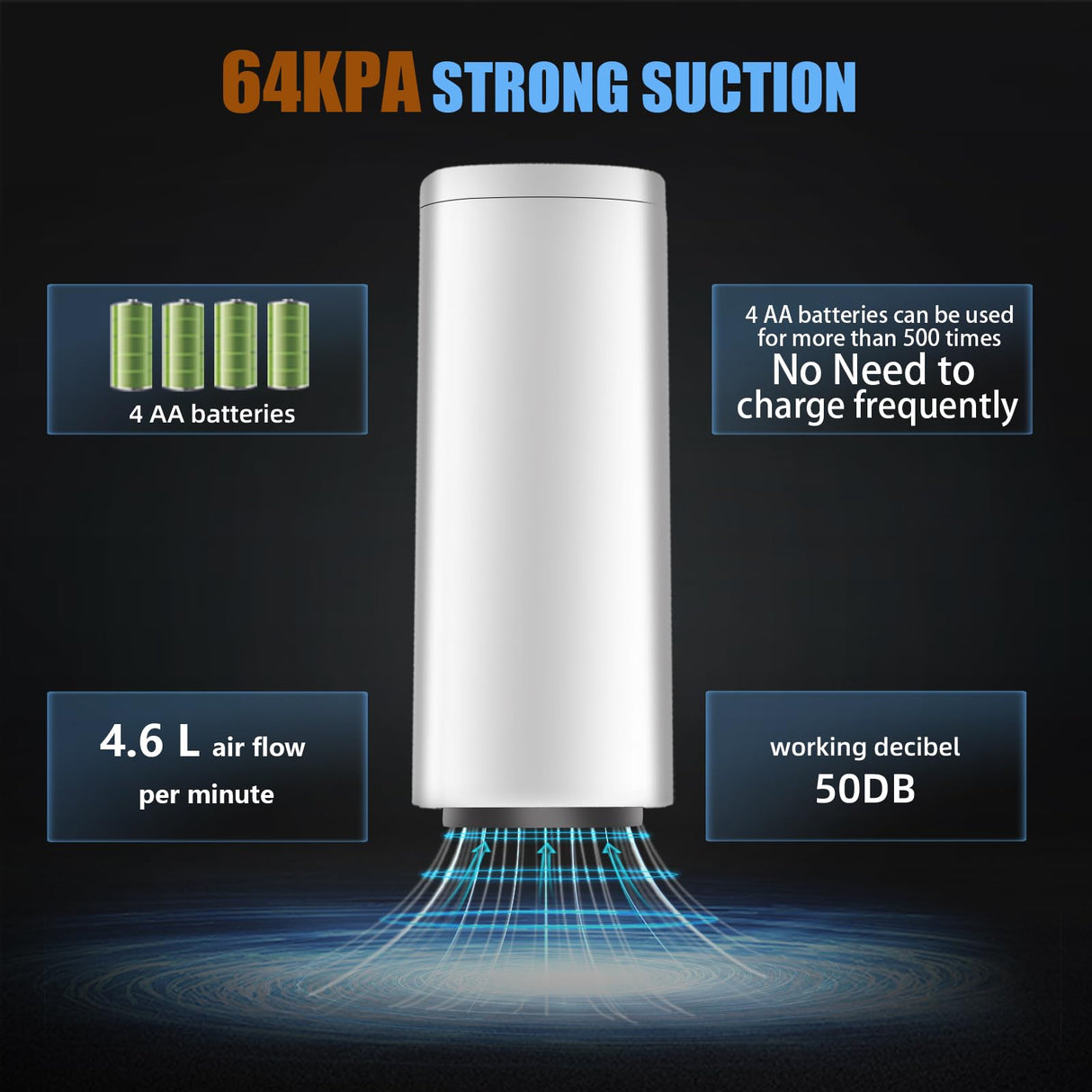 15 PCS Electric Vacuum Sealer Kit, 3D Printer Filament Storage Bags Vacuum, Filament Bags Storage Spool Sealing for Keeping Filament Dry, 10pcs Vacuum Bags & 4 Seal Clips(11.8X 13.39 Inch) CABIBOX