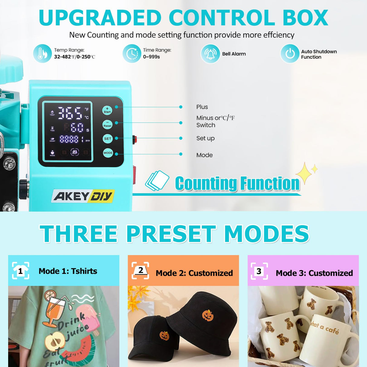 AKEYDIY Heat Press 15x15 inch 5 in 1 with 30OZ Tumbler Press, 360° Swivel Away Slide Out Digital Shirt Press Machine, Industrial Heat Transfer Machine Sublimation for T-Shirt AKEYDIY