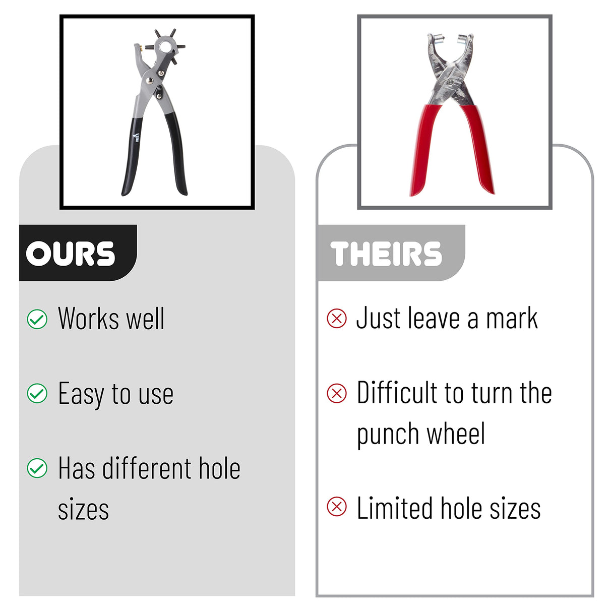 UNCO- Leather Hole Punch Tool, Multi Hole Sizes for Belts and Leather UNCO