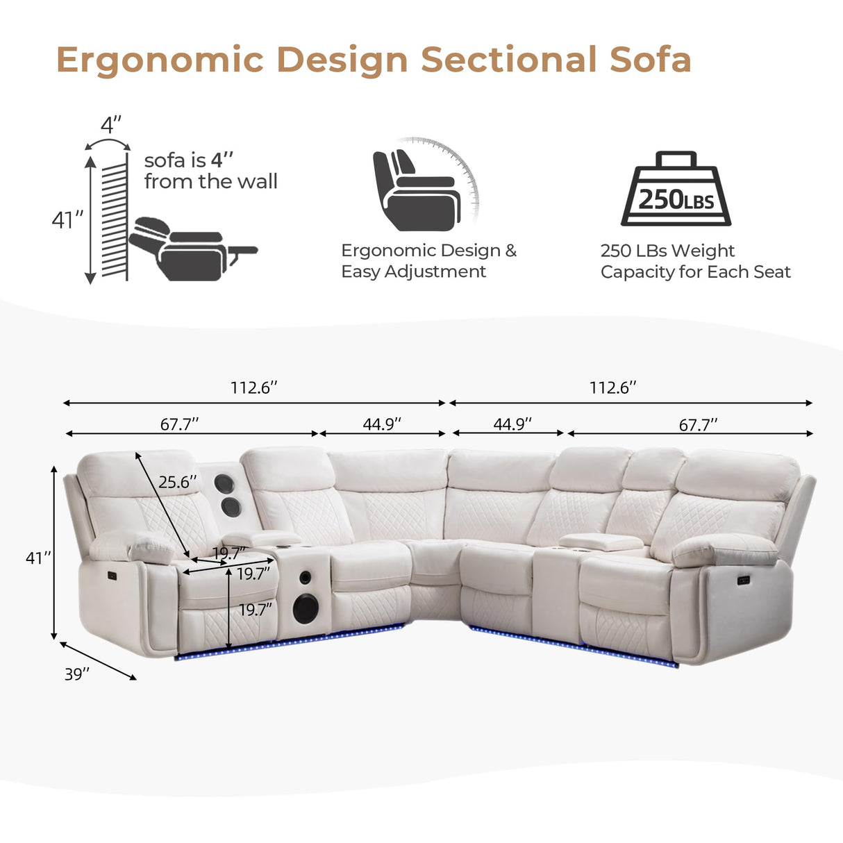 Power Recliner Sectional Sofa Wall Hugger with Bass Speakers,LED Strip,USB Ports,Storage Console,Cup Holders,Faux Leather Reclining Sectional Couch with 2 Recliners for Living Room,5 Seats,White Comfort Stretch