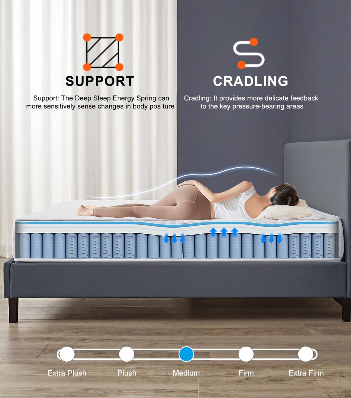 Full Mattress, 14 Inch Hybrid Full XL Mattress in a Box with Gel Memory Foam & Individually Pocket Springs, Medium Firm for Pressure Relief, Motion Isolation, Back Pain Relief CertiPUR-US Certified bellable