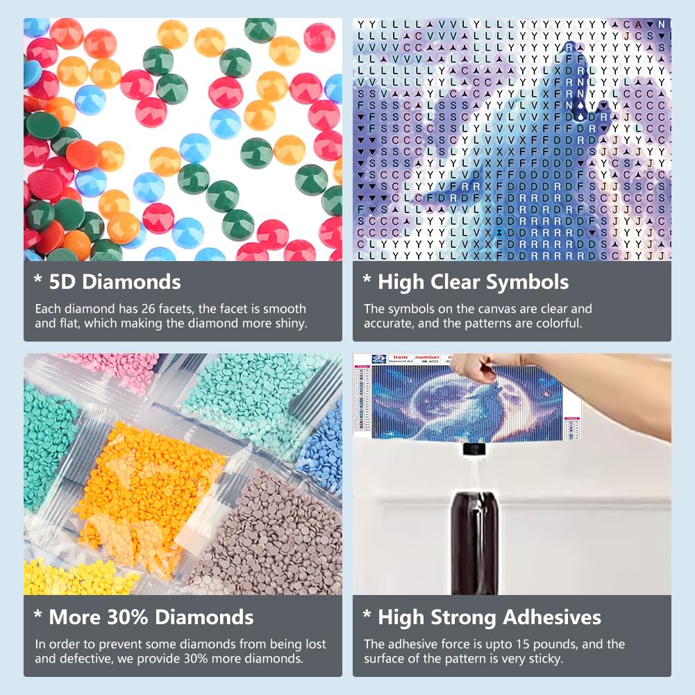 AMORARS Wolf Diamond Painting Kit for Adults, 5D Moon Wolf Diamond Art Beginners - DIY Full Diamond Dot Gem Art Paintings, Suitable Gifts, and Home Decoration Crafts,12x12Inch AMORARS