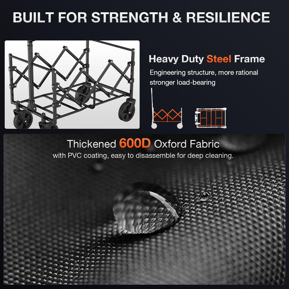 Nadonli Foldable Wagon with Wheels, Portable Heavy Duty Collapsible Beach Cart - Large Capacity Utility Wagon for Shopping, Sports, Camping,Garden,Grocery - Black Nadonli