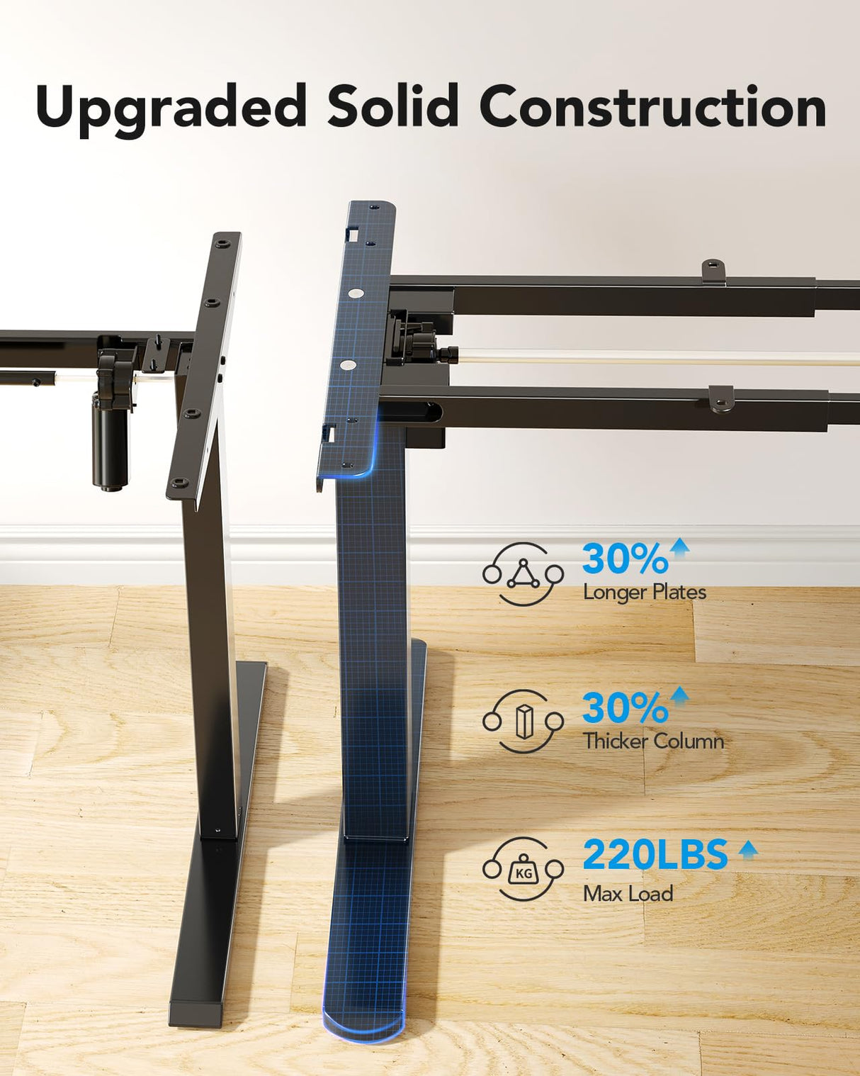 HUANUO Standing Desk Frame with 220lbs Powerful Brushless Motor, Double Crossbeam Structure, Thick Adjustable Desk Legs, for Max 35.4″ x 86.6″ Desktop, for Home Office, Black Frame Only HUANUO