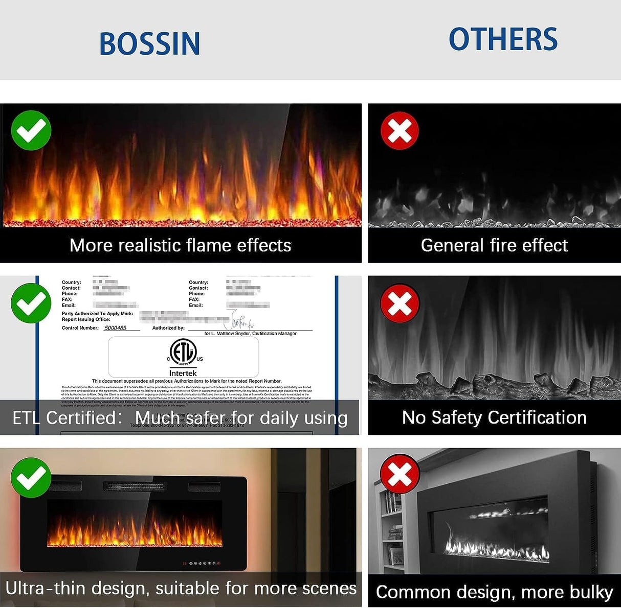 BOSSIN 50 inch Ultra-Thin Silence Linear Electric Fireplace, Recessed Wall Mounted Fireplace, Fit for 2 x 4 and 2 x 6 Stud, 12 Adjustable Flame Color & Speed,Touch Screen Remote BOSSIN