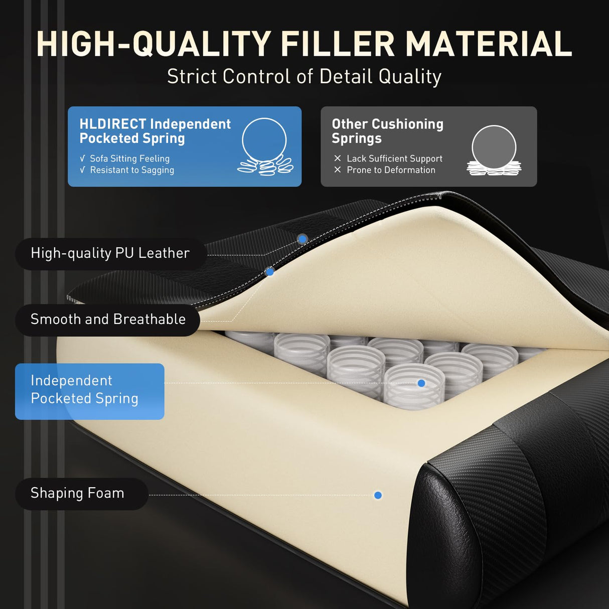 HLDIRECT Gaming Chair with Pocket Spring Cushion, Video Game Chair, Gaming Computer Chair, Ergonomic Chairs with Headrest and Lumbar Support for Adults, Swivel PU Leather Office Chair, Black & Red HLDIRECT