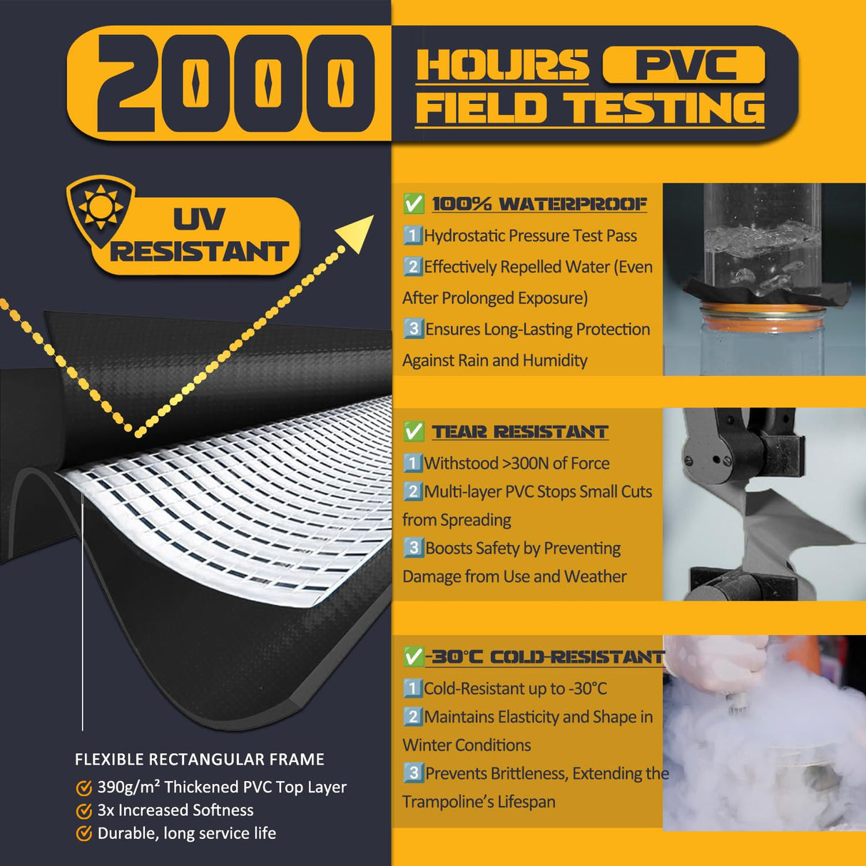 Trampoline Pad Replacement 12 FT Trampoline Replacement Safety Pad 12FT Trampoline Spring Cover Waterproof UV Resistant Tear Resistant Surround Spring Foam Cover for Round Frame No Hole for Pole Black ULTRAPOWER SPORTS