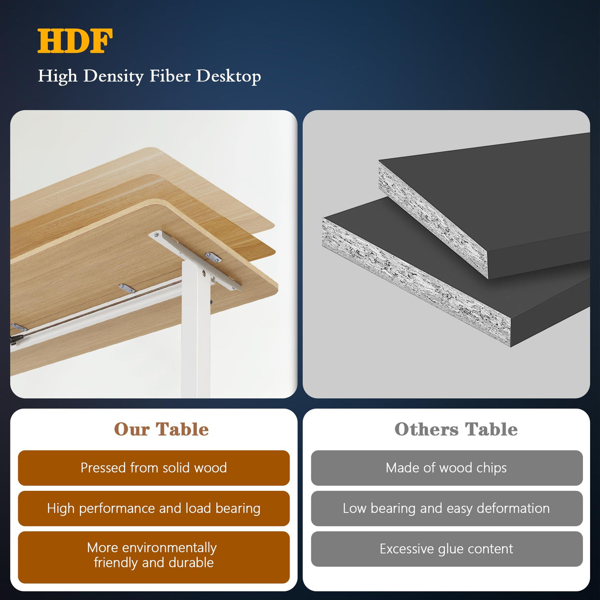 Shintenchi Standing Desk, 63x24 Inch Height Adjustable Electric Sit Stand up Desk, Ergonomic Rising Computer Table, Modern Lift Gaming Desk Workstation for Home Office, White Shintenchi