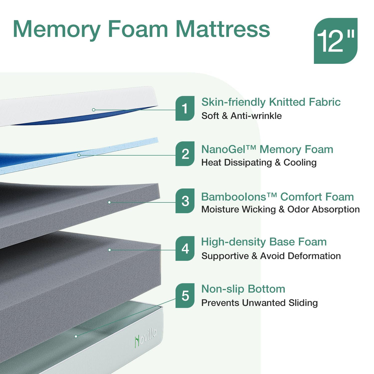 Novilla Mattress Twin Size,12 Inch Gel Memory Foam Mattress in a Box for Cool Night & Motion Isolation,Medium Firm Feel,Bliss Novilla