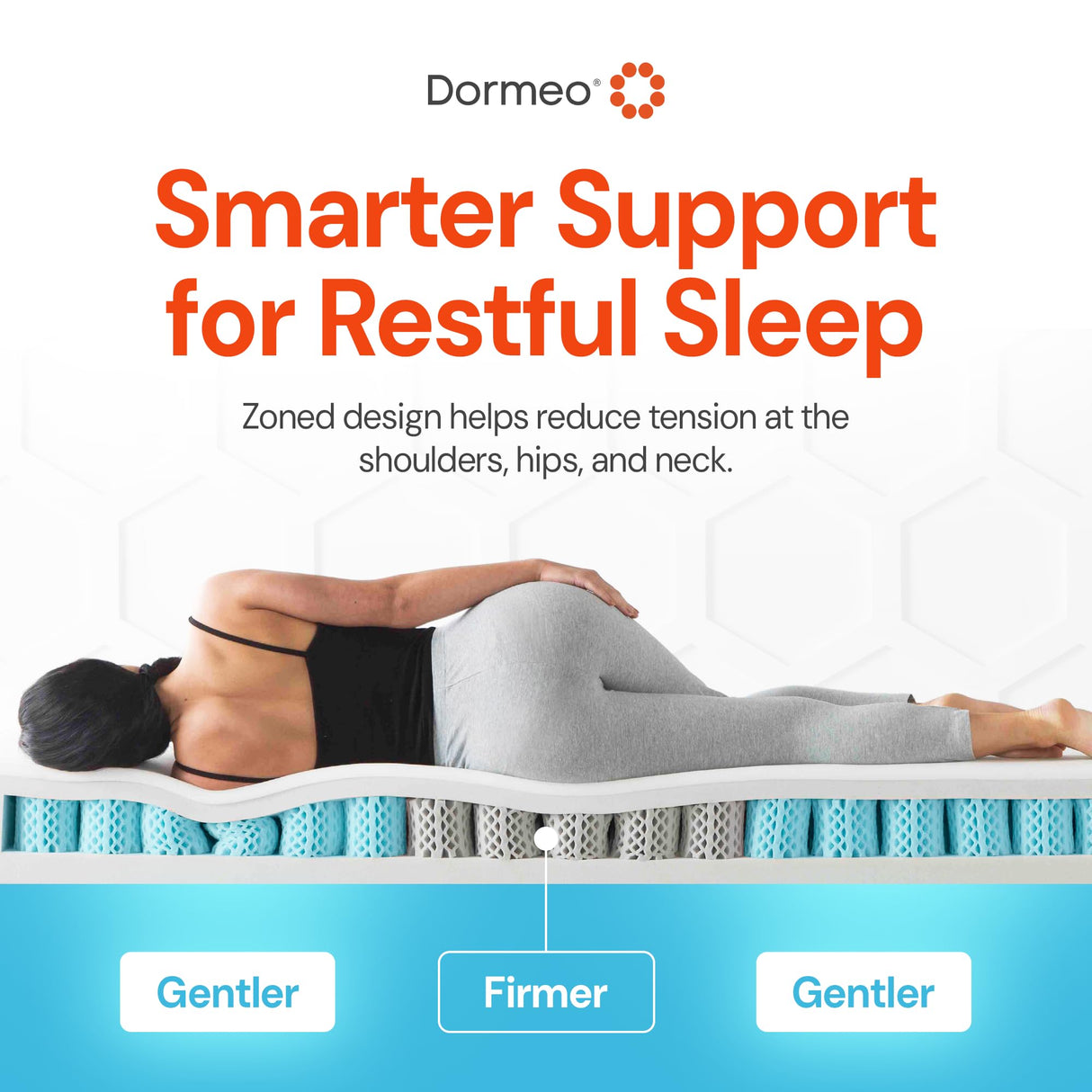 Dormeo Premium King Cooling Mattress Topper - 3-Zone OctaspringⓇ Technology for Optimal Back Support, Anti-Slip Bottom Dormeo